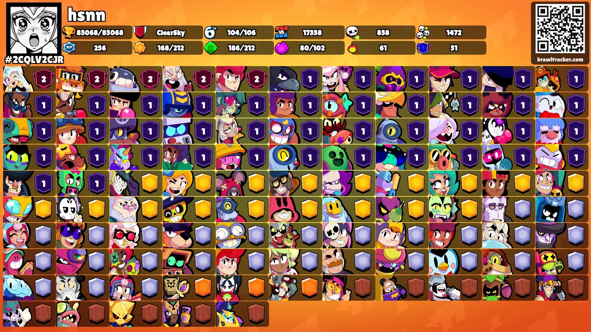 hsnn's Ranks