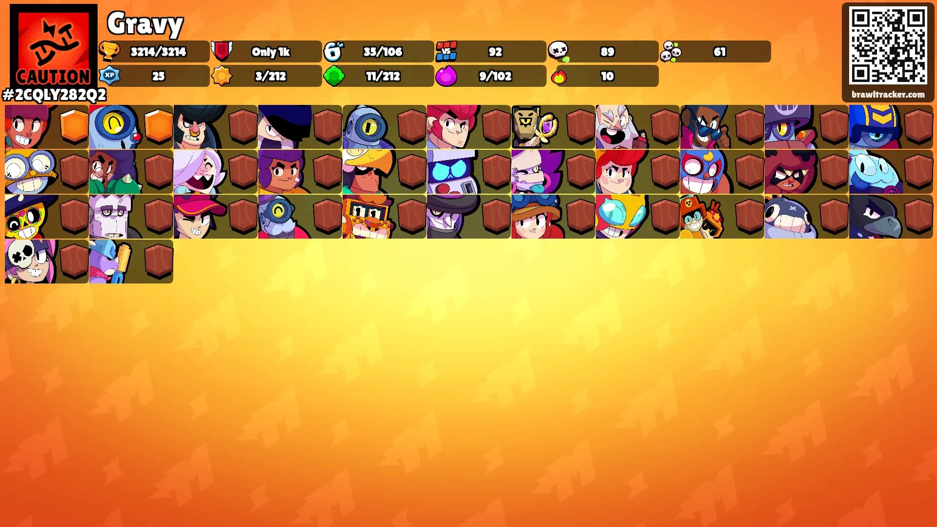 Gravy's Ranks