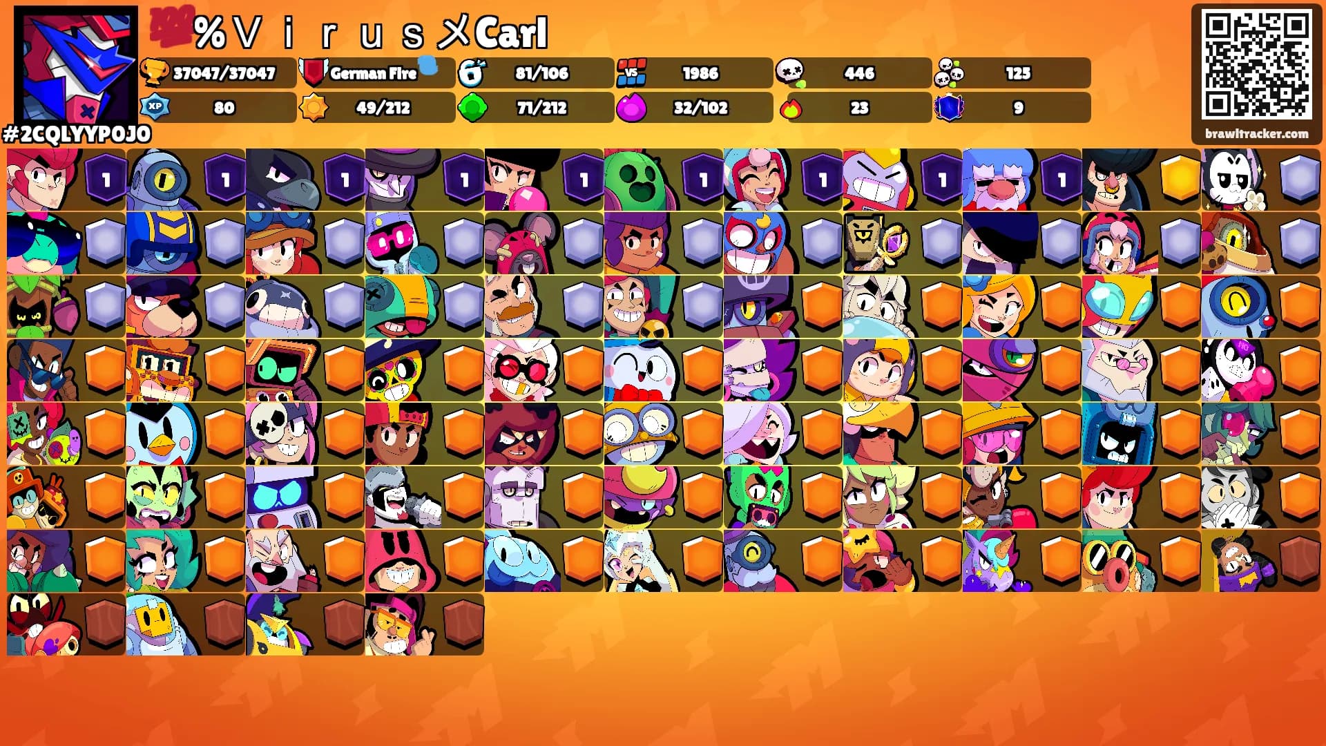 💯%ＶｉｒｕｓメCarl's Ranks