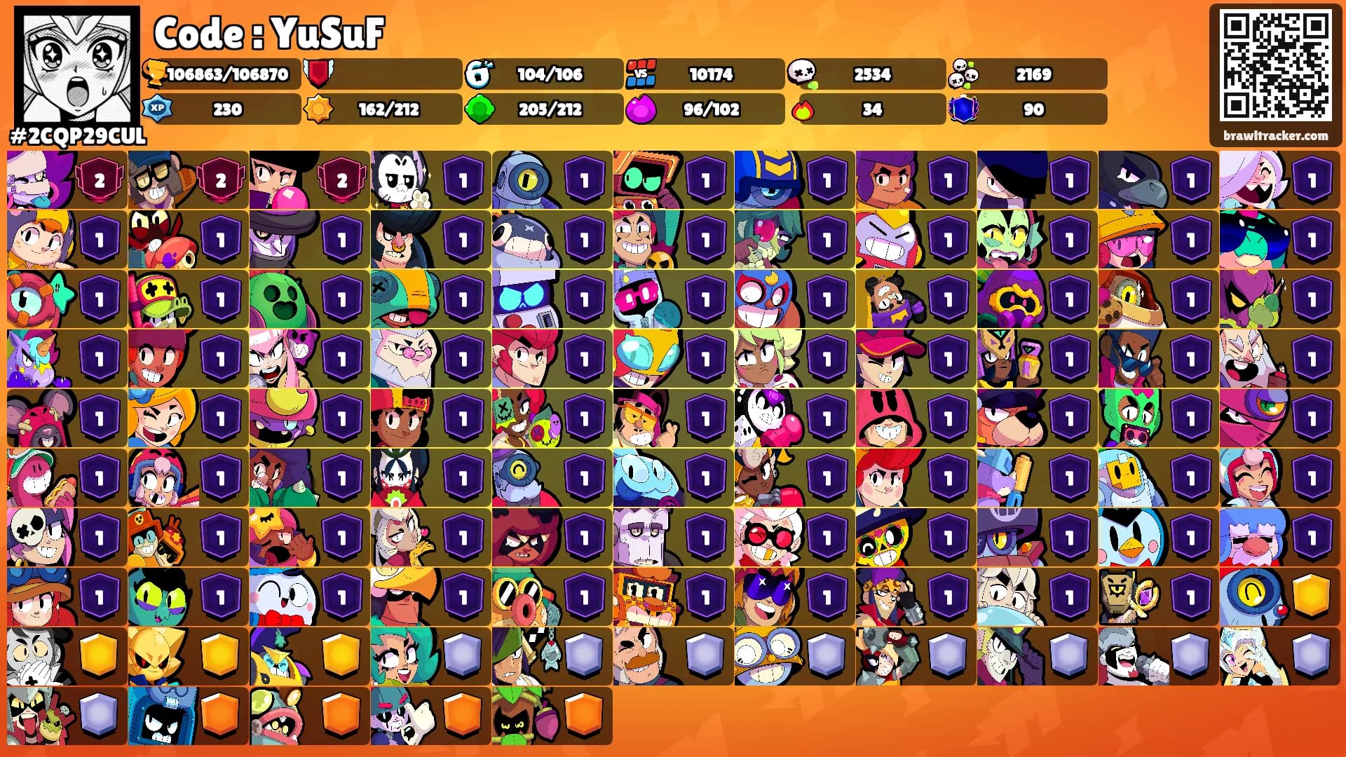 Code : YuSuF's Ranks