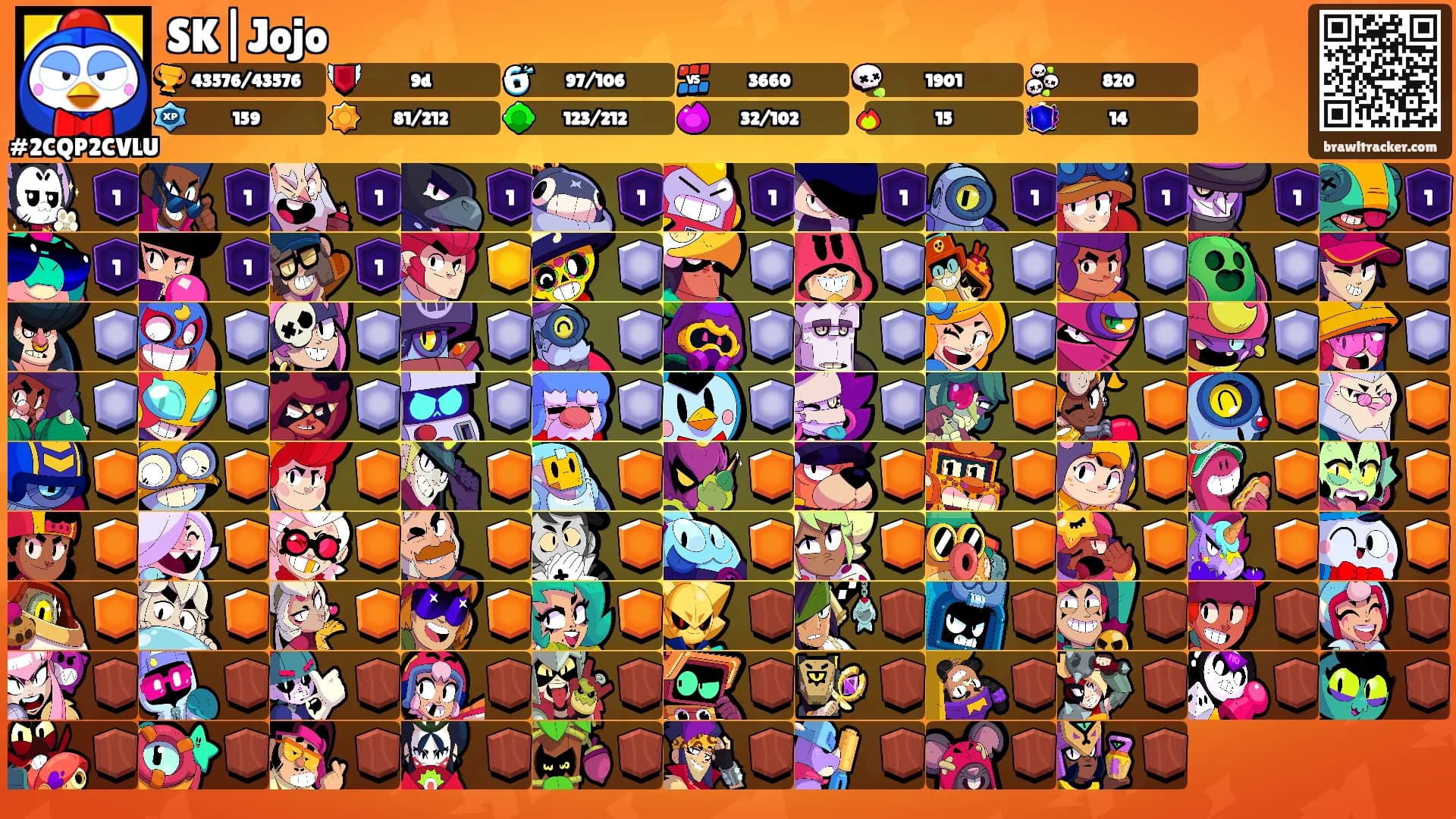 SK|Jojo's Ranks