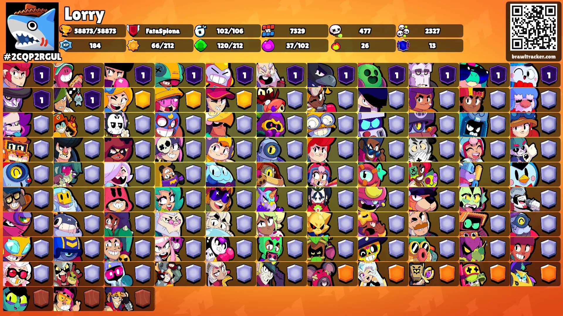 Lorry's Ranks