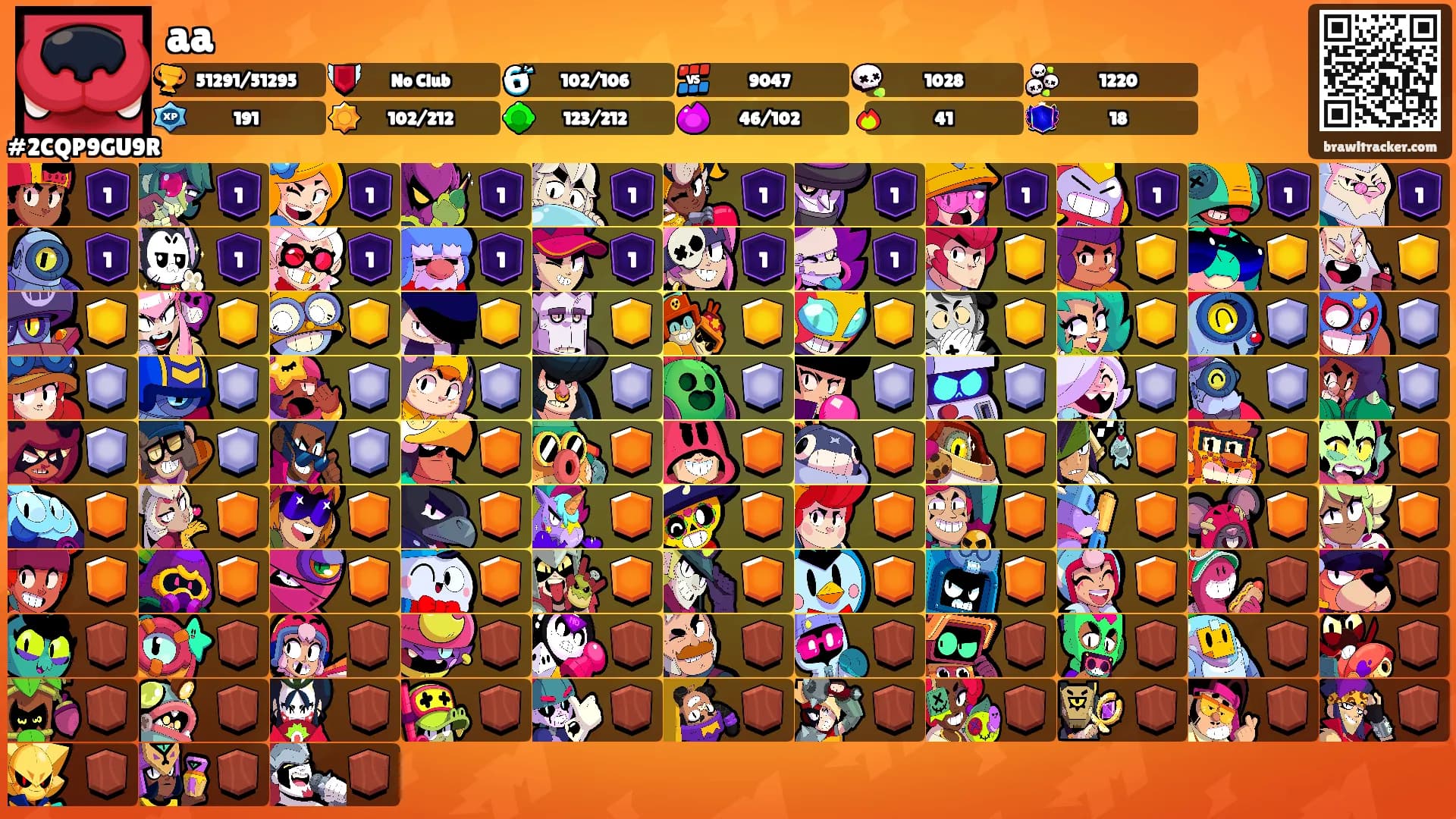 aa's Ranks