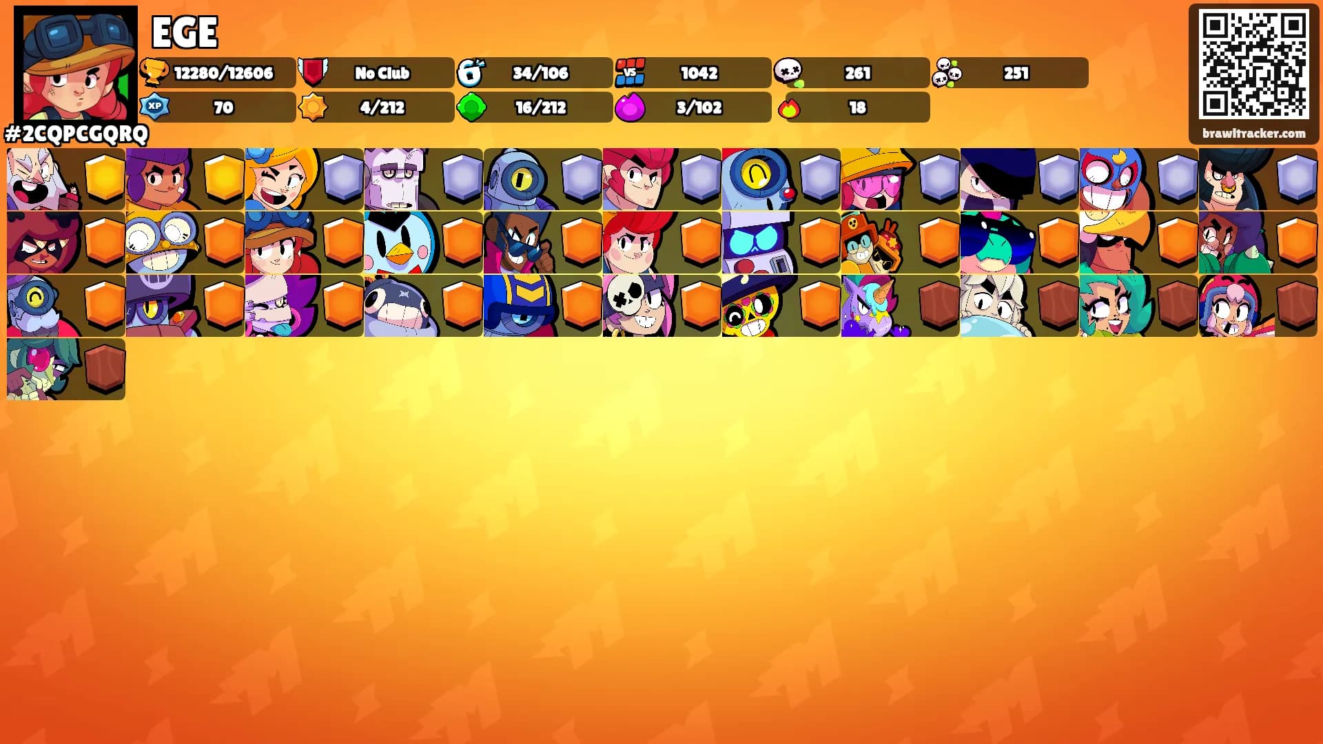 EGE's Ranks