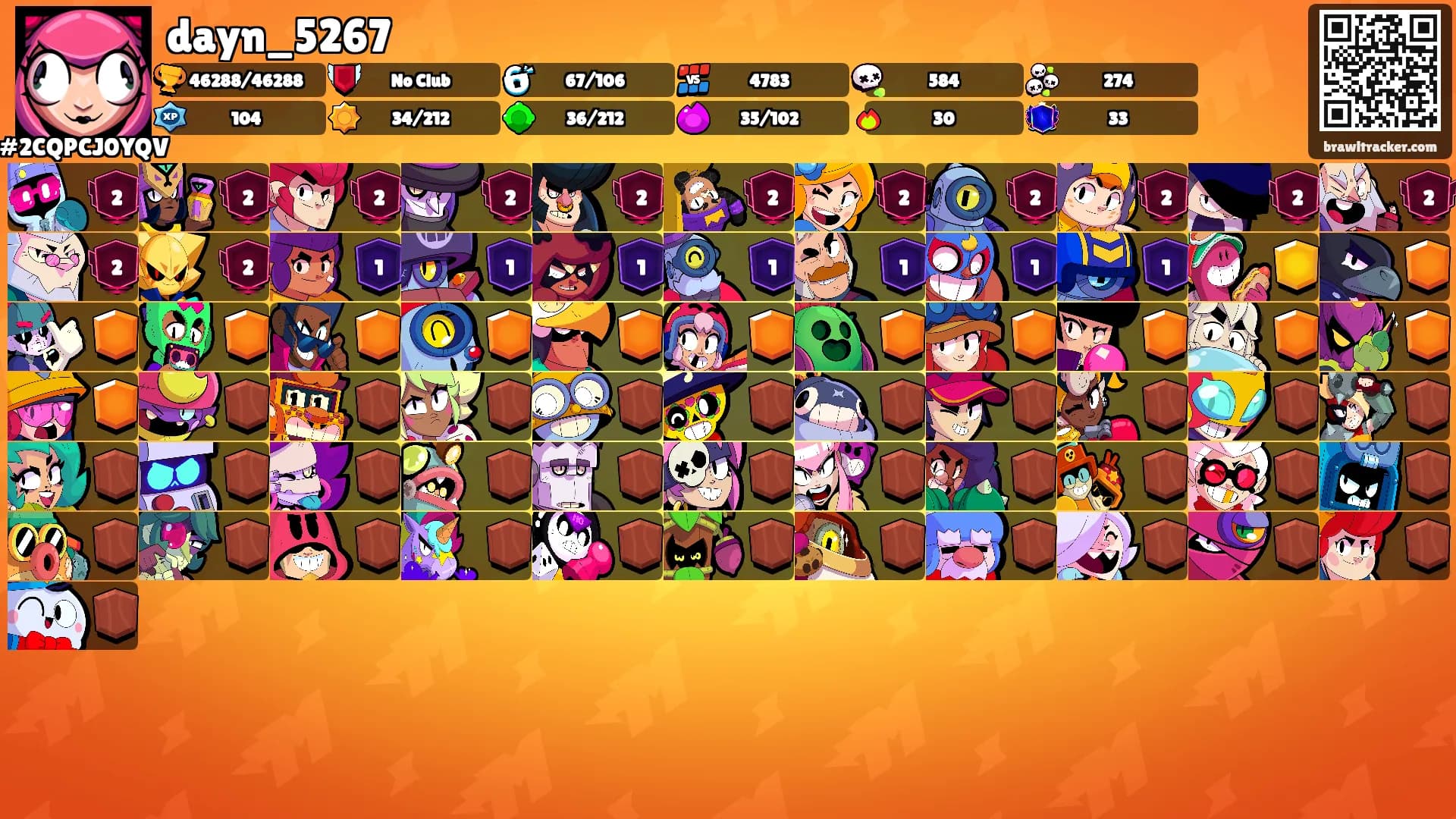 dayn_5267's Ranks