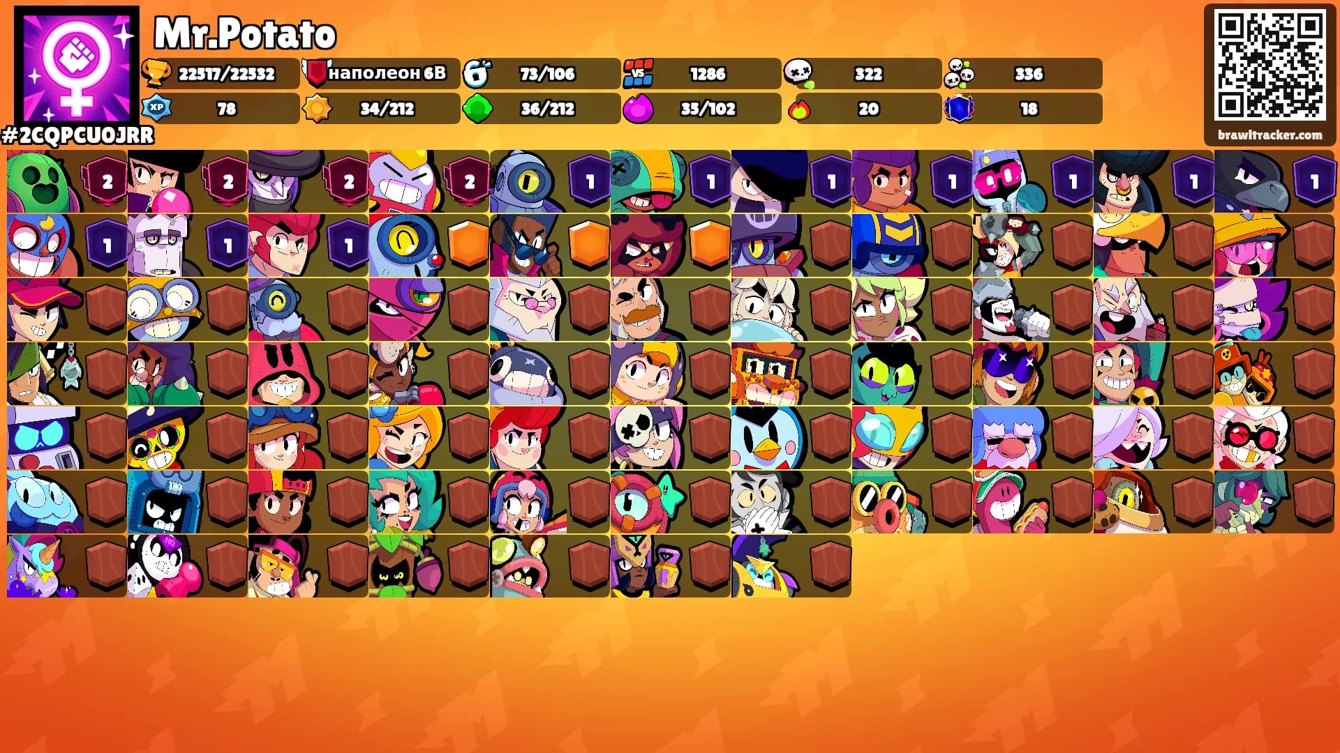 Mr.Potato's Ranks