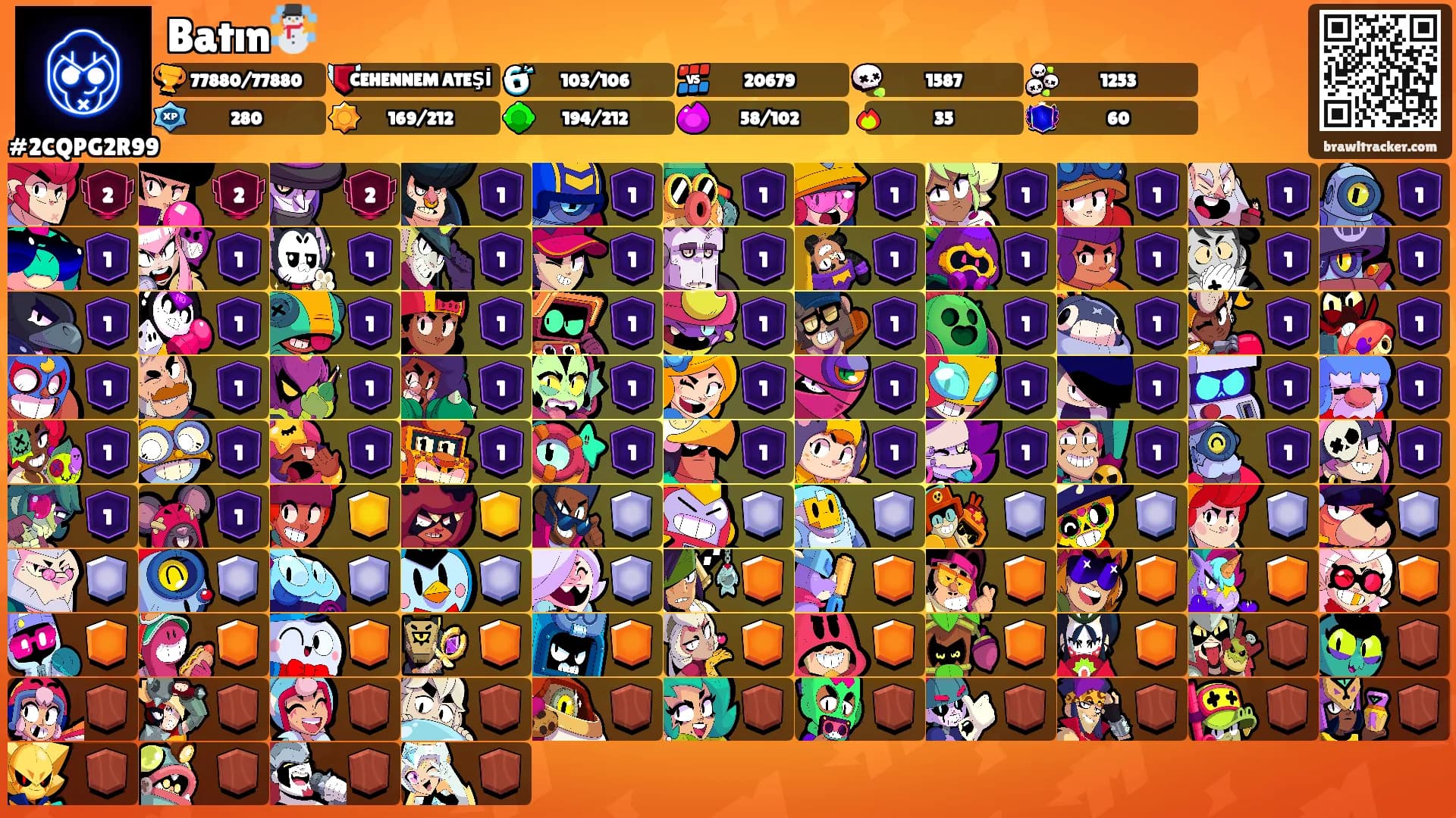 Batın☃️'s Ranks