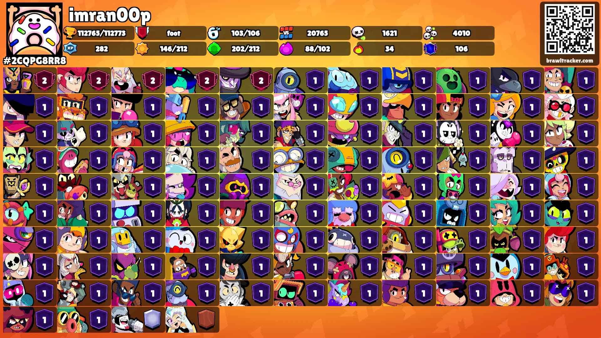 imran00p's Ranks