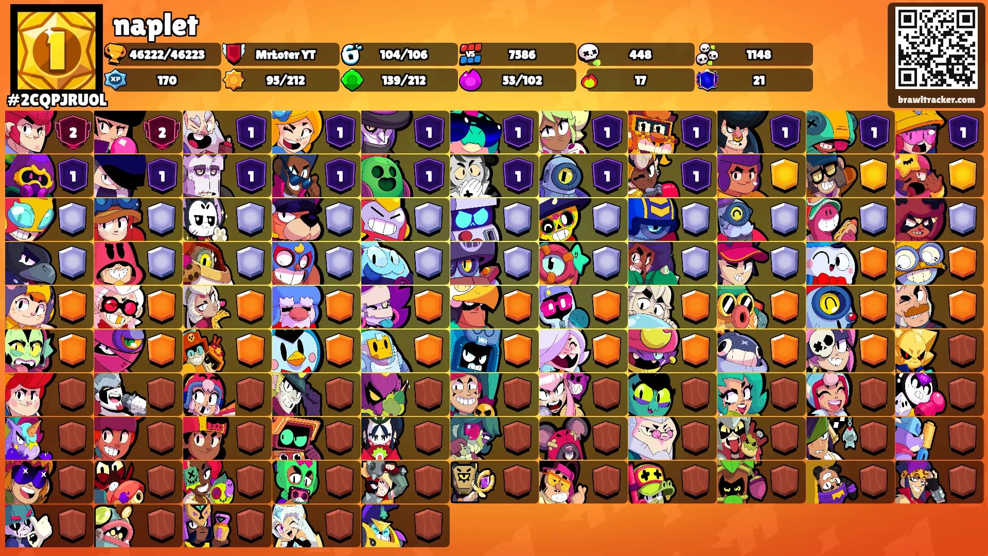 naplet's Ranks