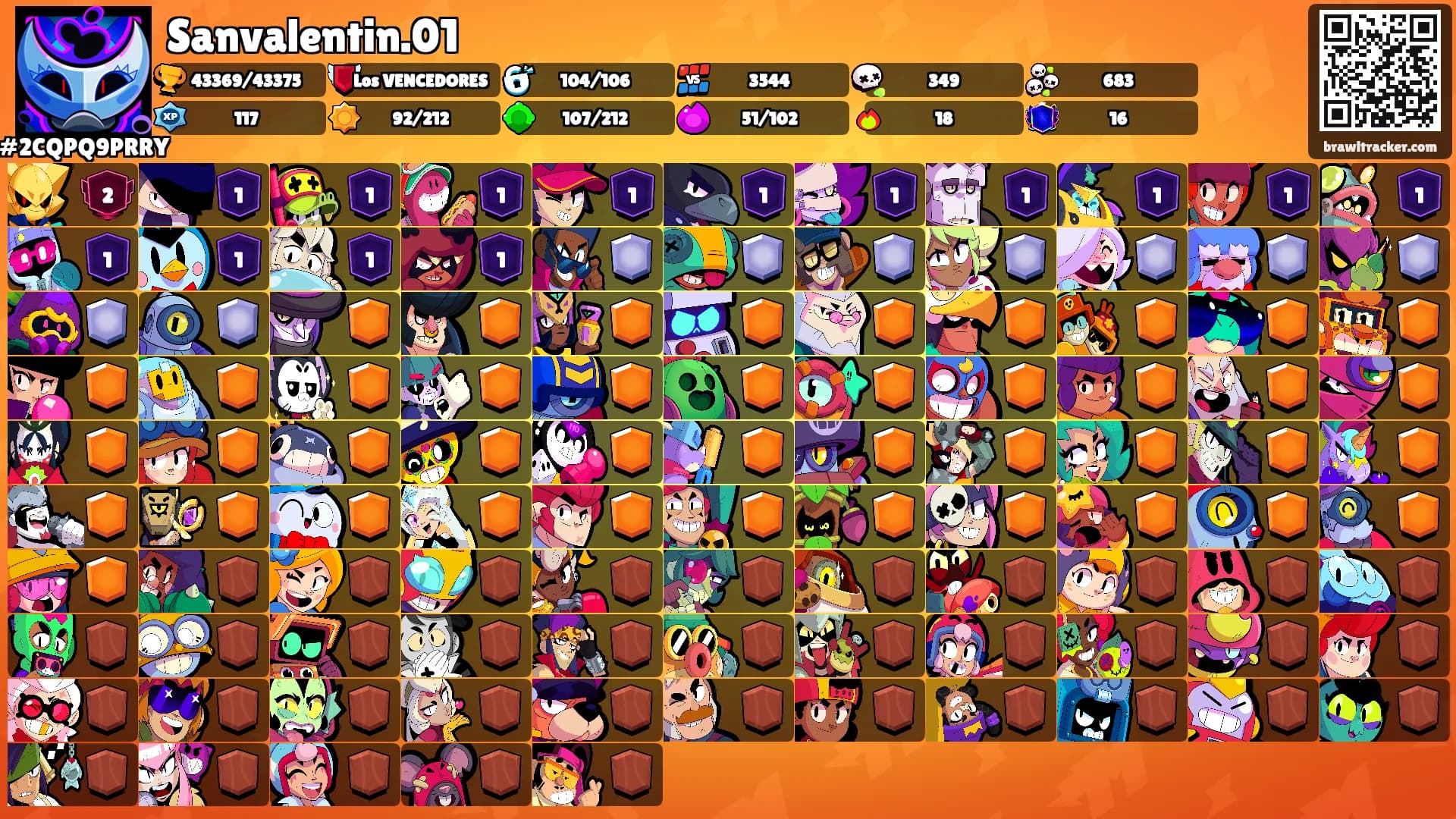 Sanvalentin.01's Ranks
