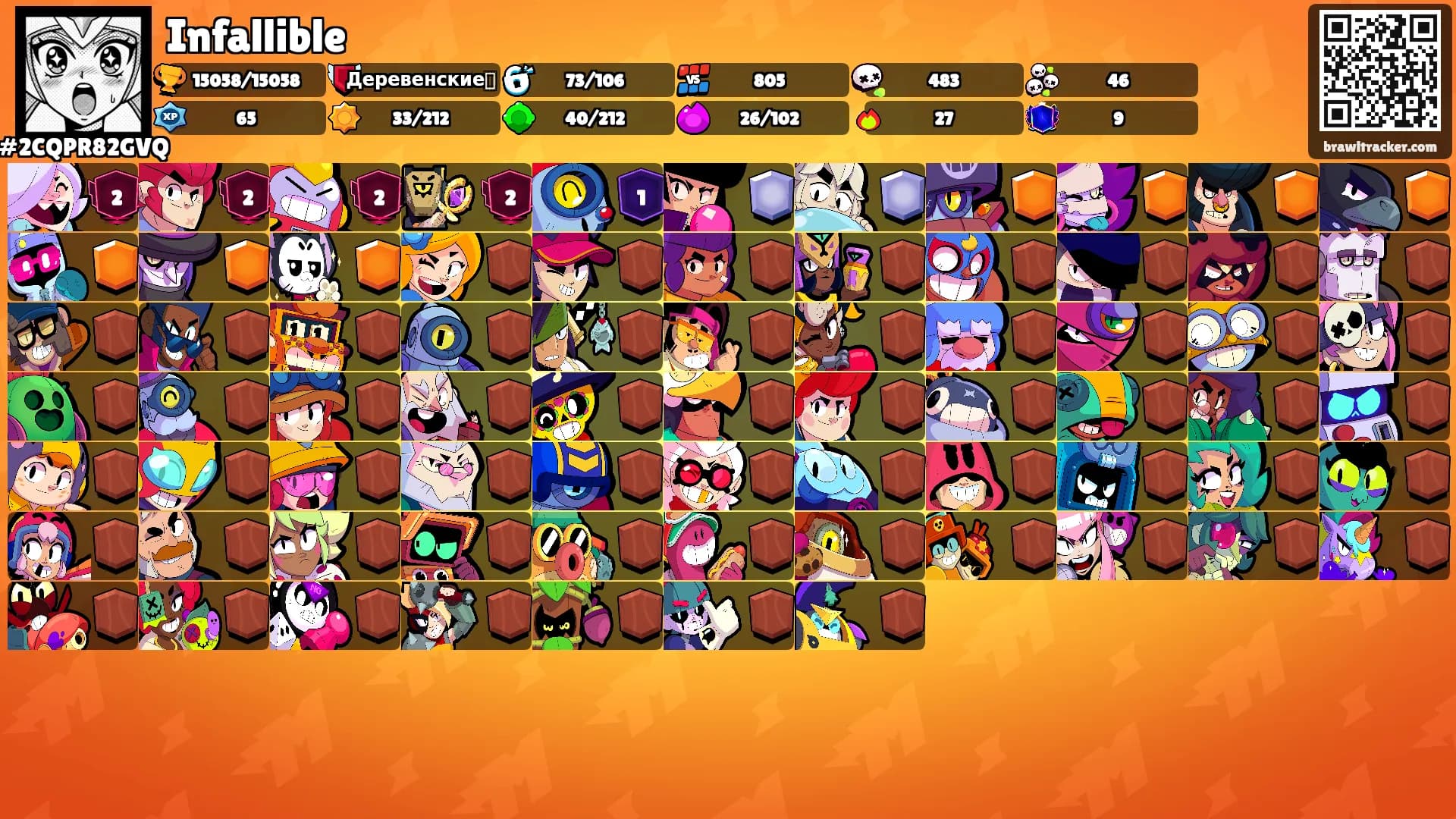 Infallible's Ranks