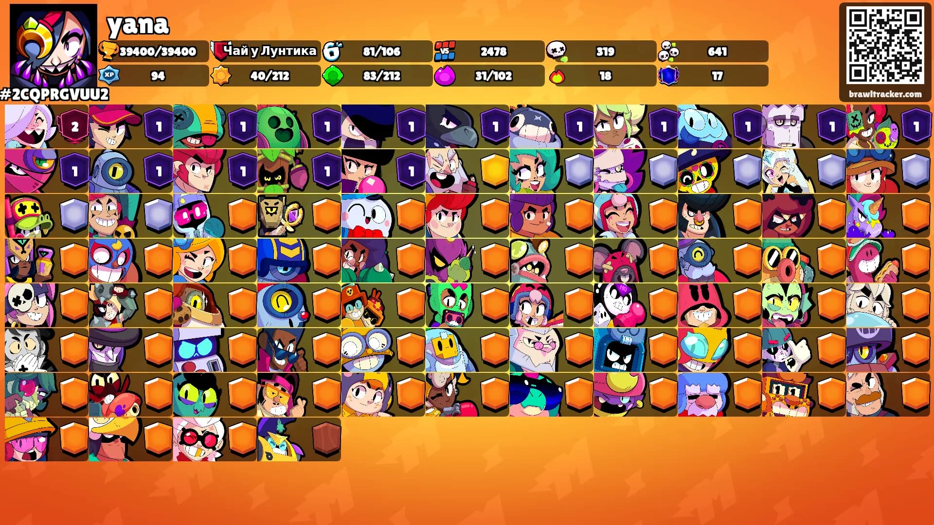 yana's Ranks