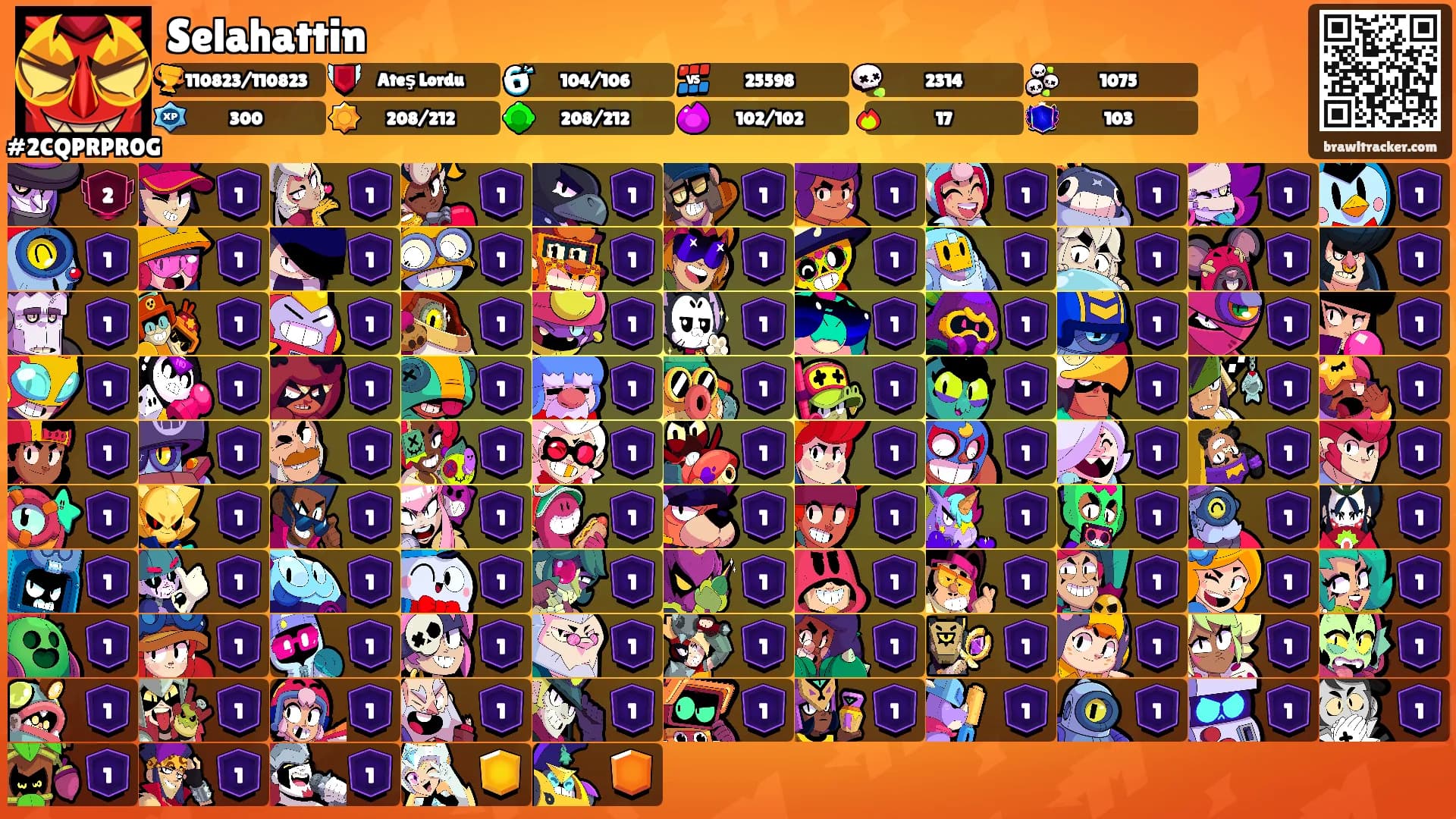 Selahattin's Ranks