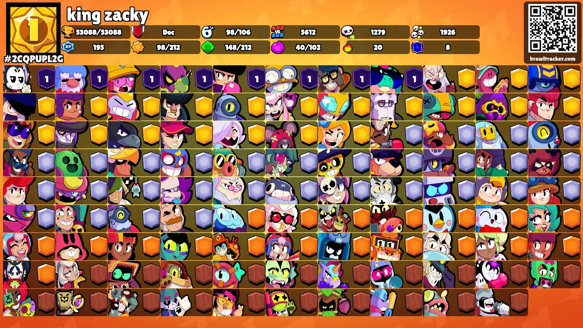 king zacky's Ranks