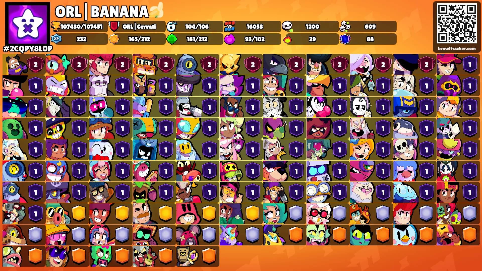 ORL|BANANA🍌's Ranks