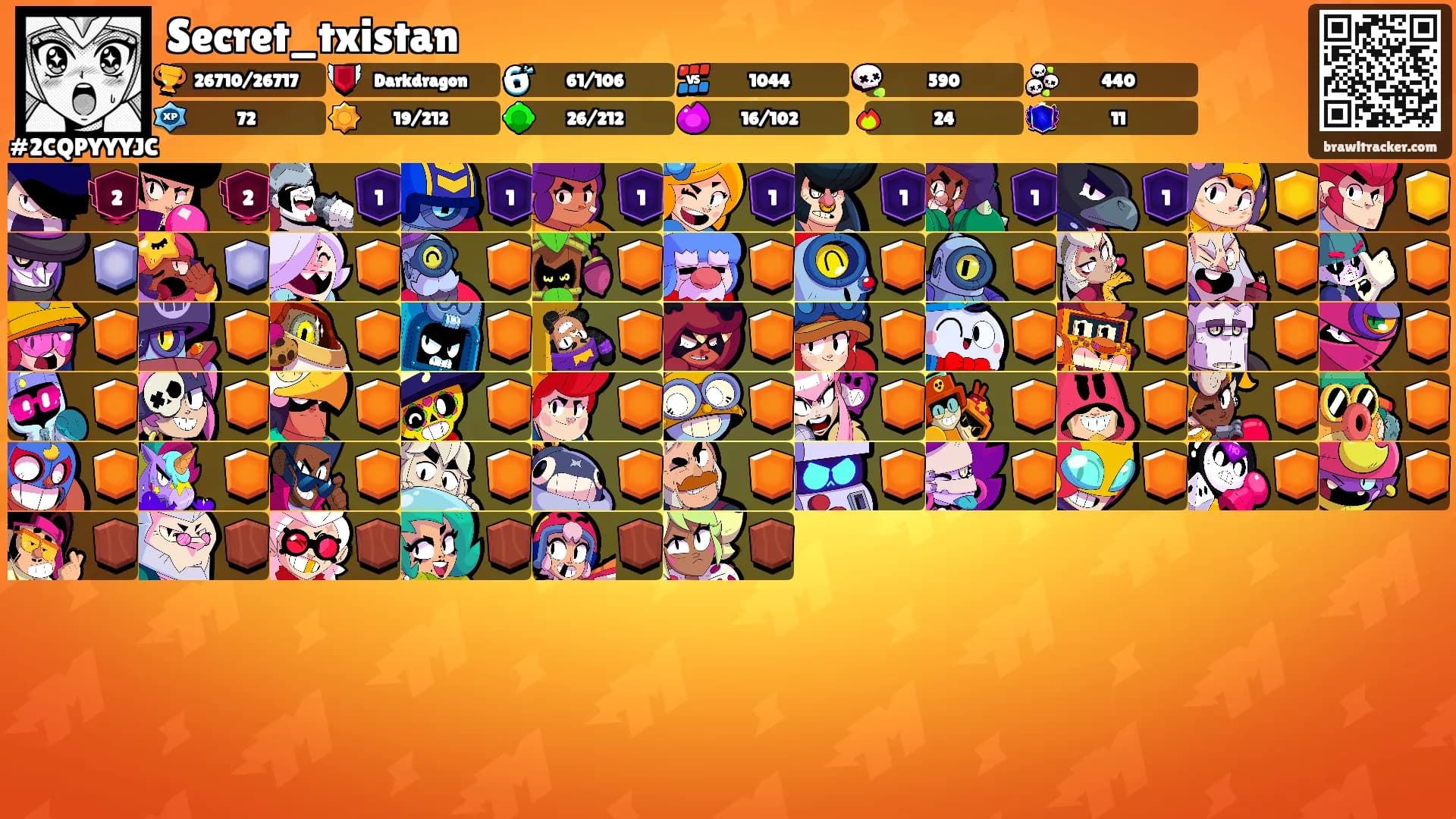 Secret_txistan's Ranks