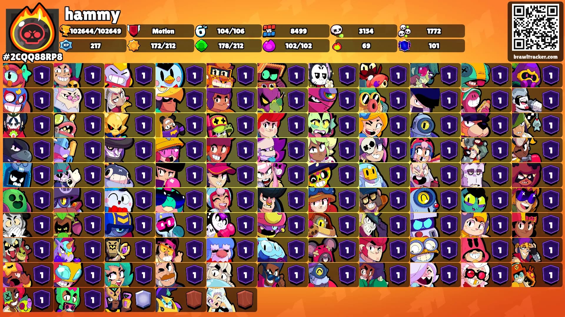 hammy's Ranks
