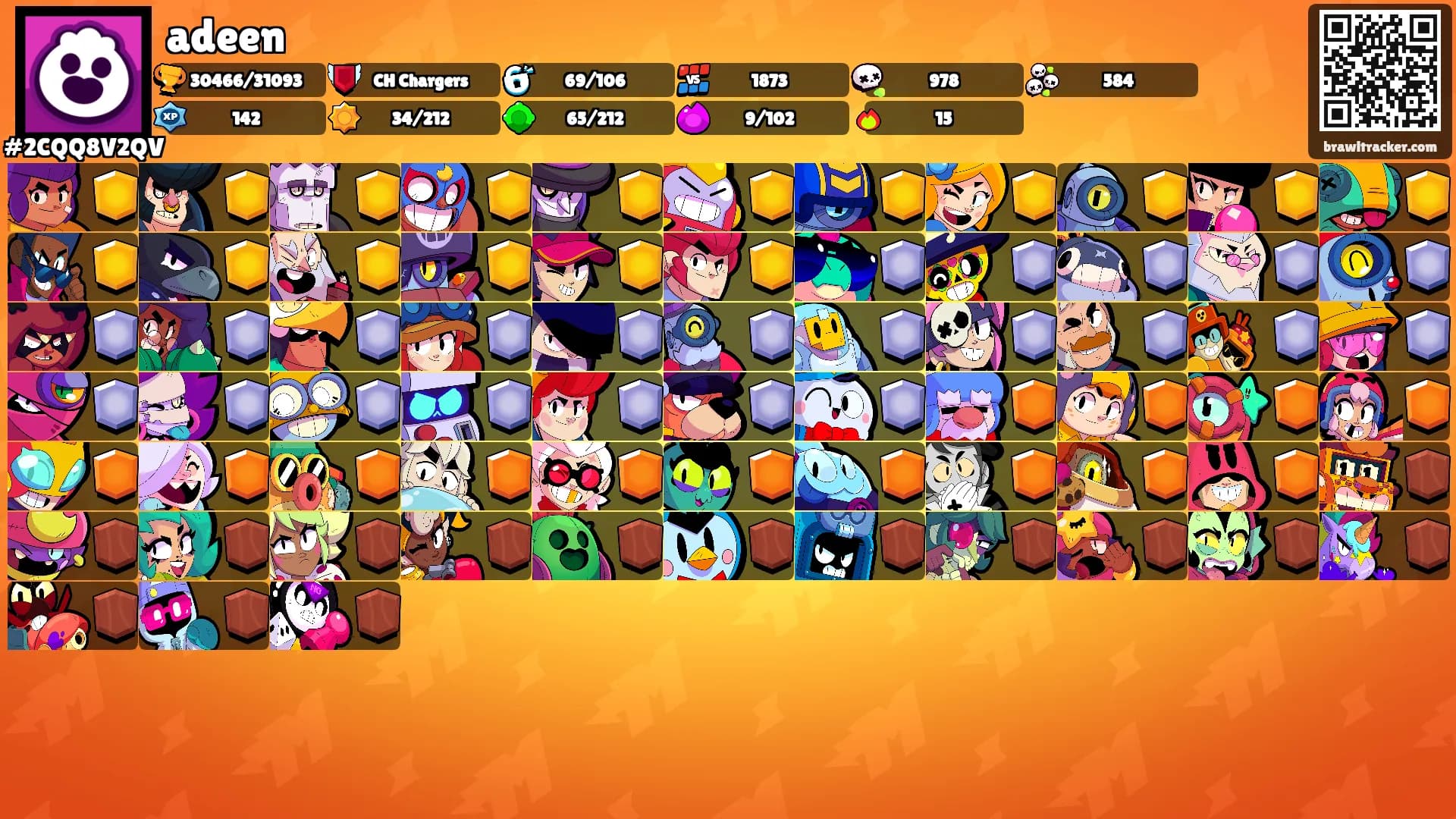 adeen's Ranks