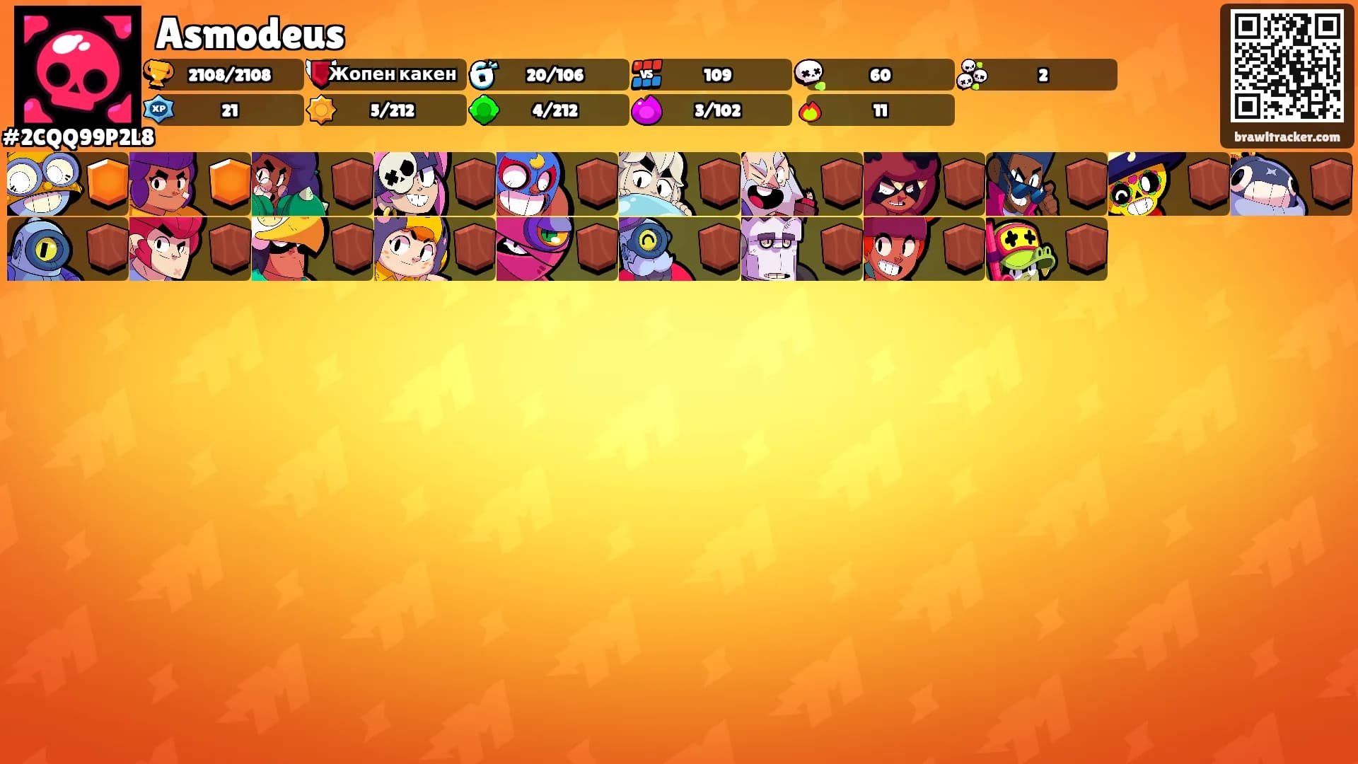 Asmodeus's Ranks