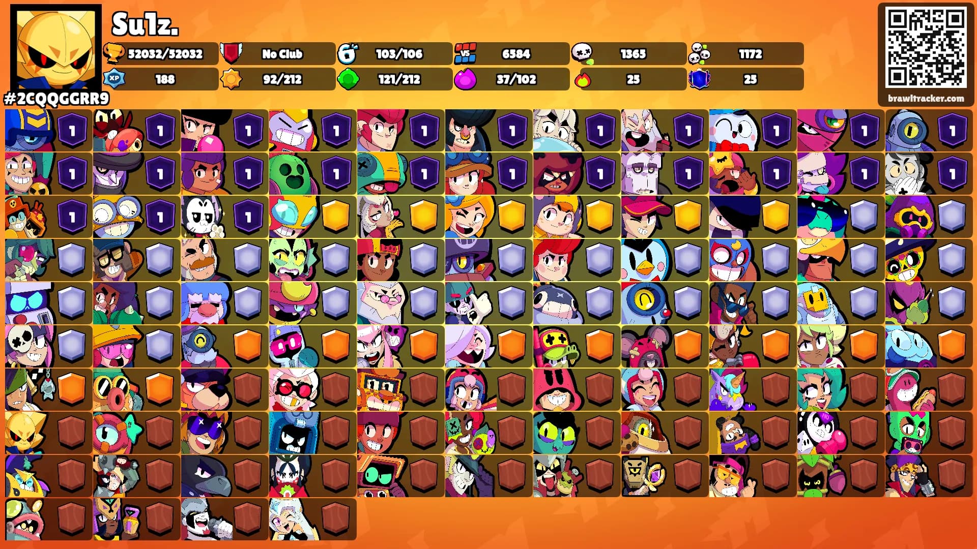 Su1z.'s Ranks