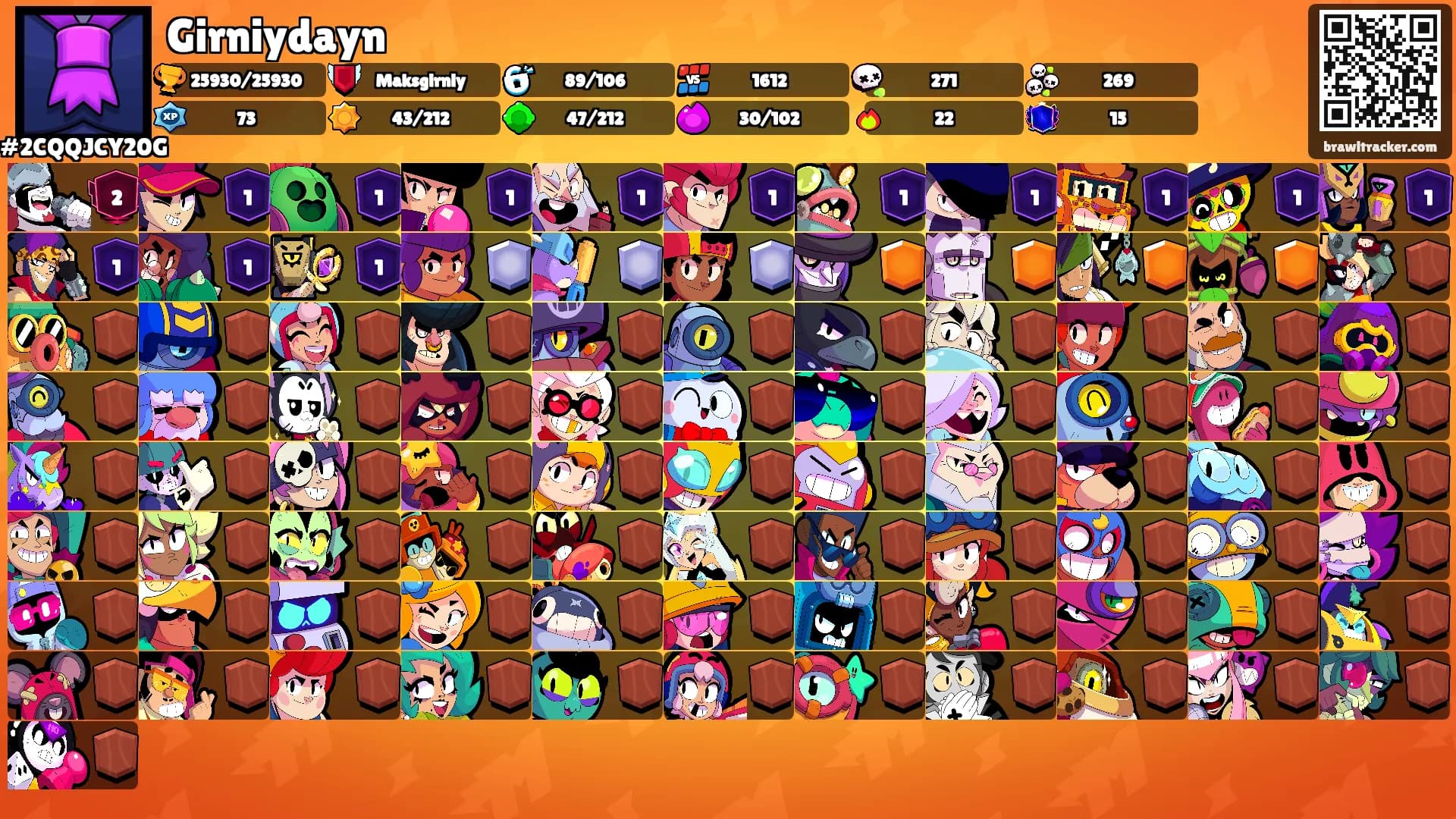 Girniydayn's Ranks