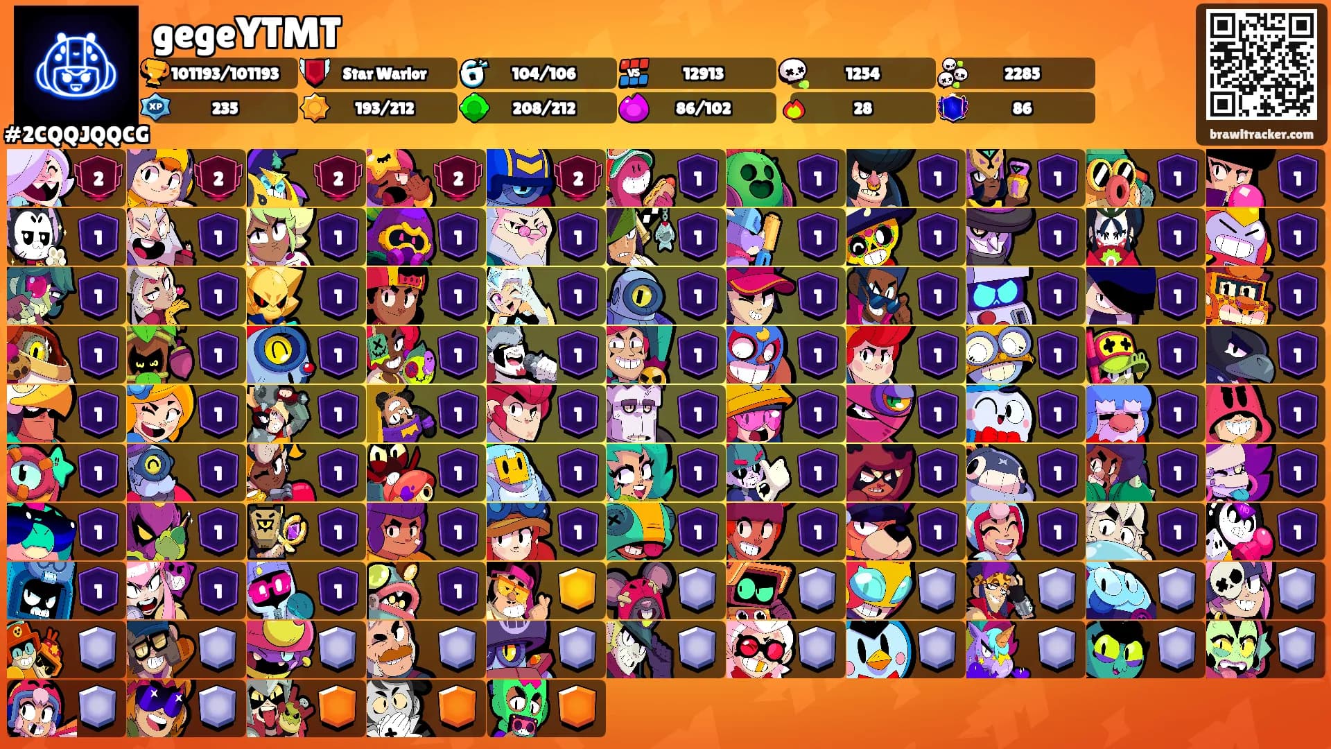 gegeYTMT's Ranks