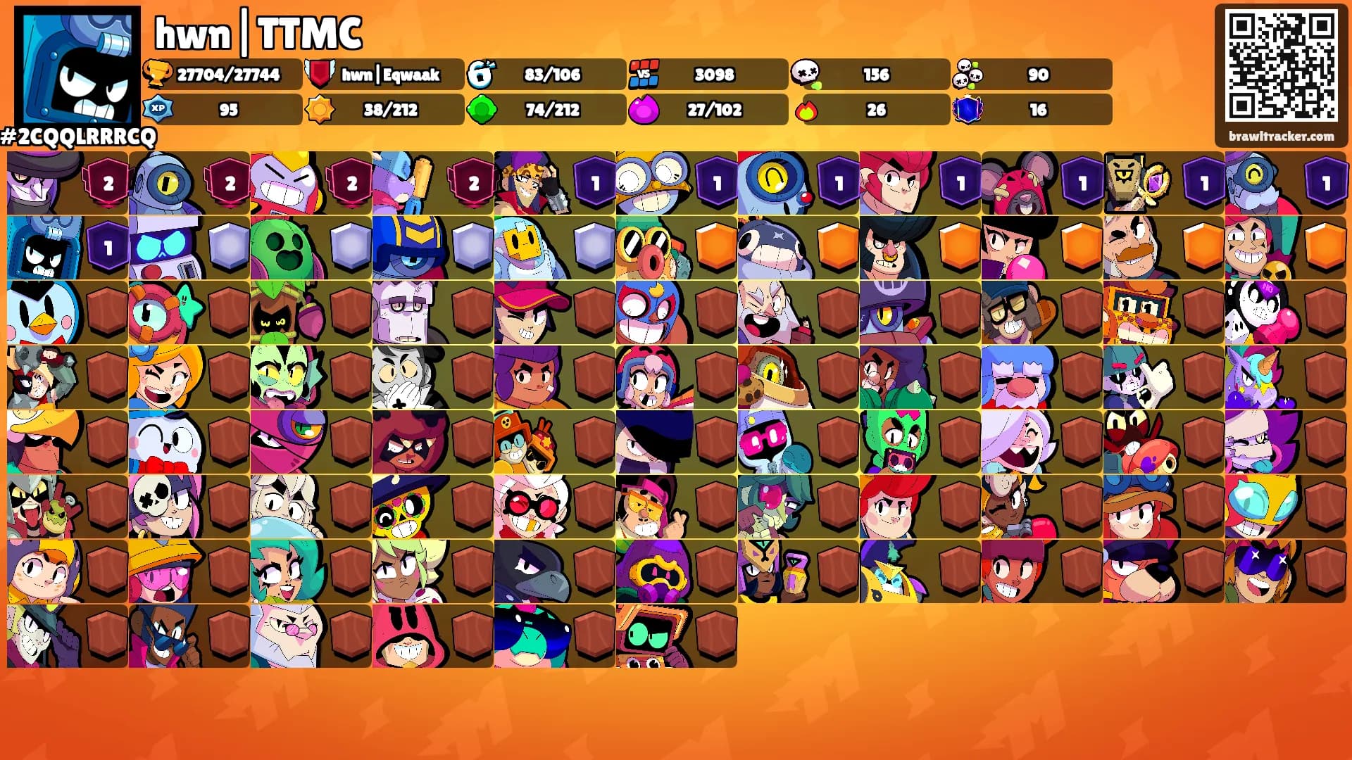 hwn|TTMC's Ranks