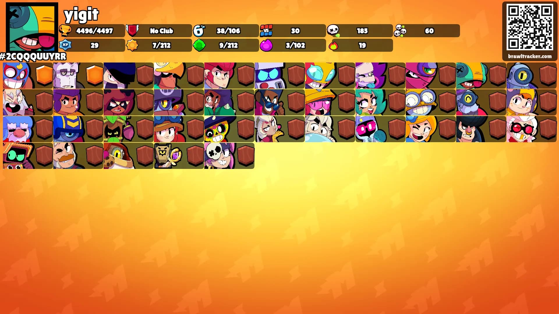 yigit's Ranks