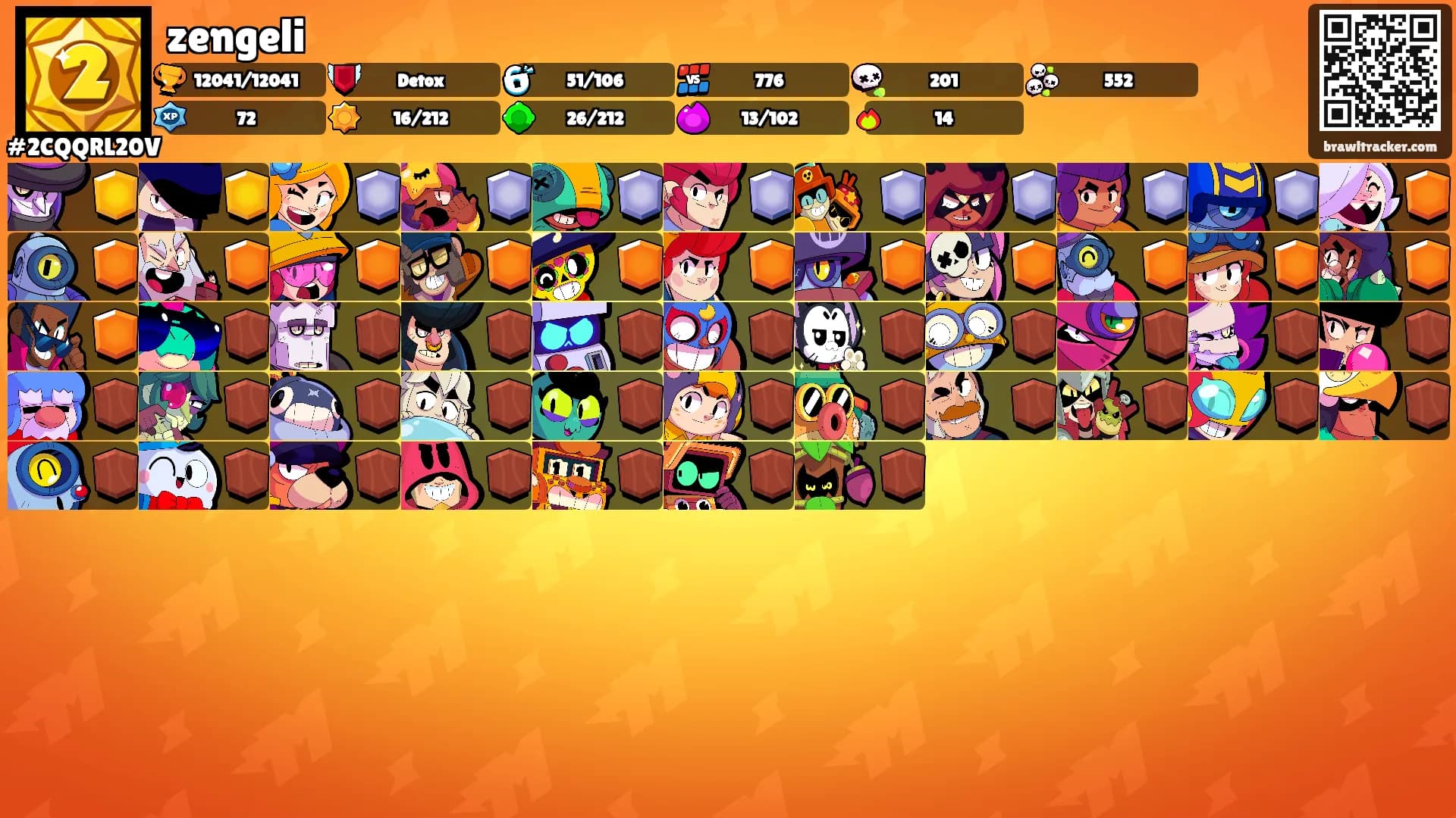 zengeli's Ranks