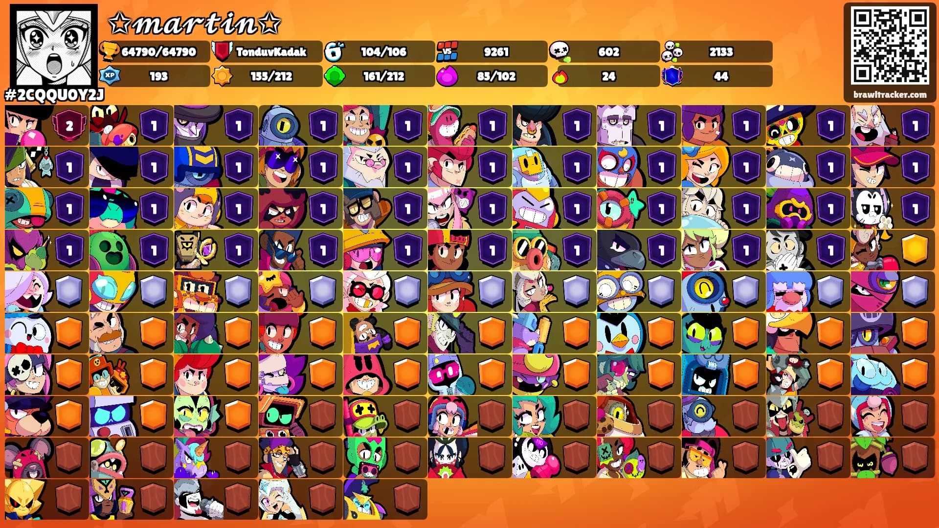 ✩𝓶𝓪𝓻𝓽𝓲𝓷✩'s Ranks
