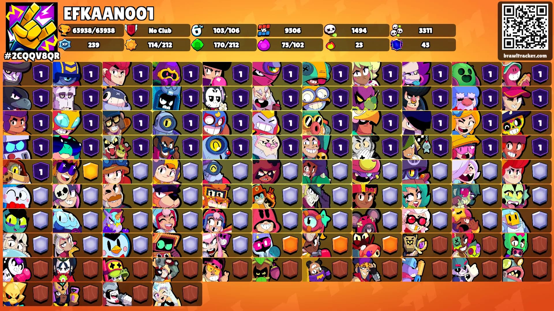 EFKAAN001's Ranks