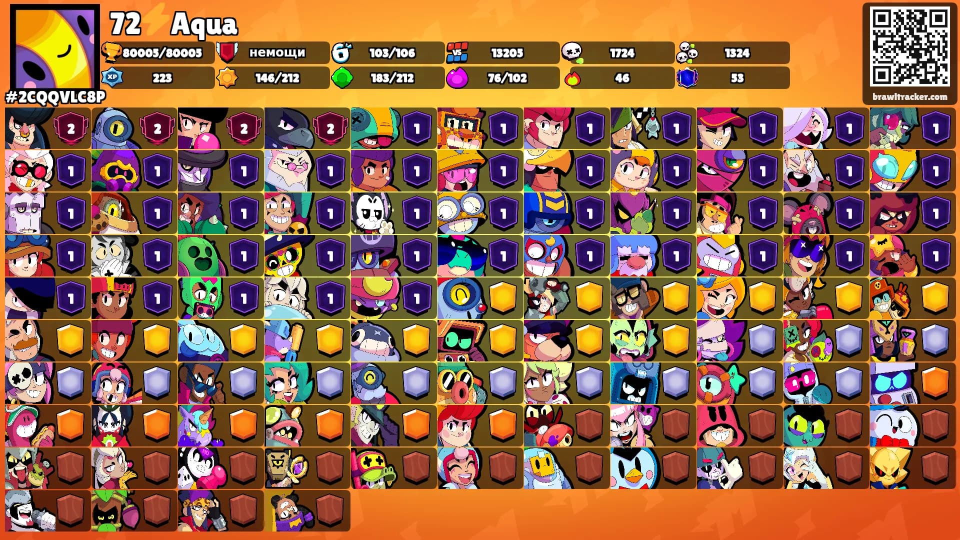 72⚡Aqua's Ranks