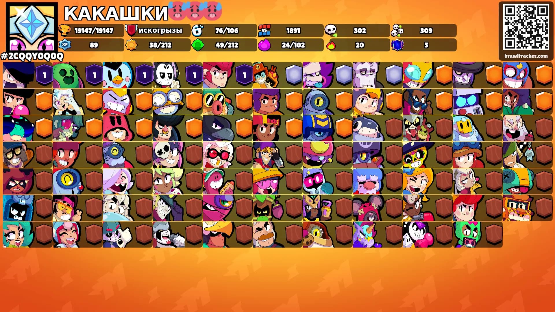 КАКАШКИ🥵🥵🥵's Ranks