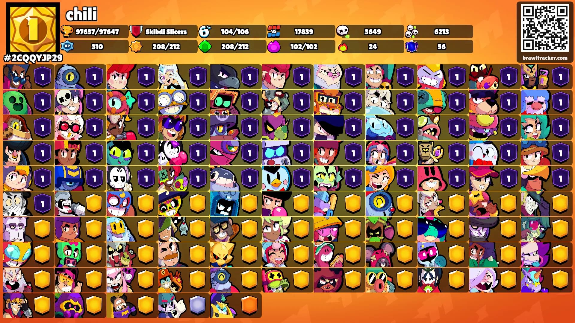 chili's Ranks