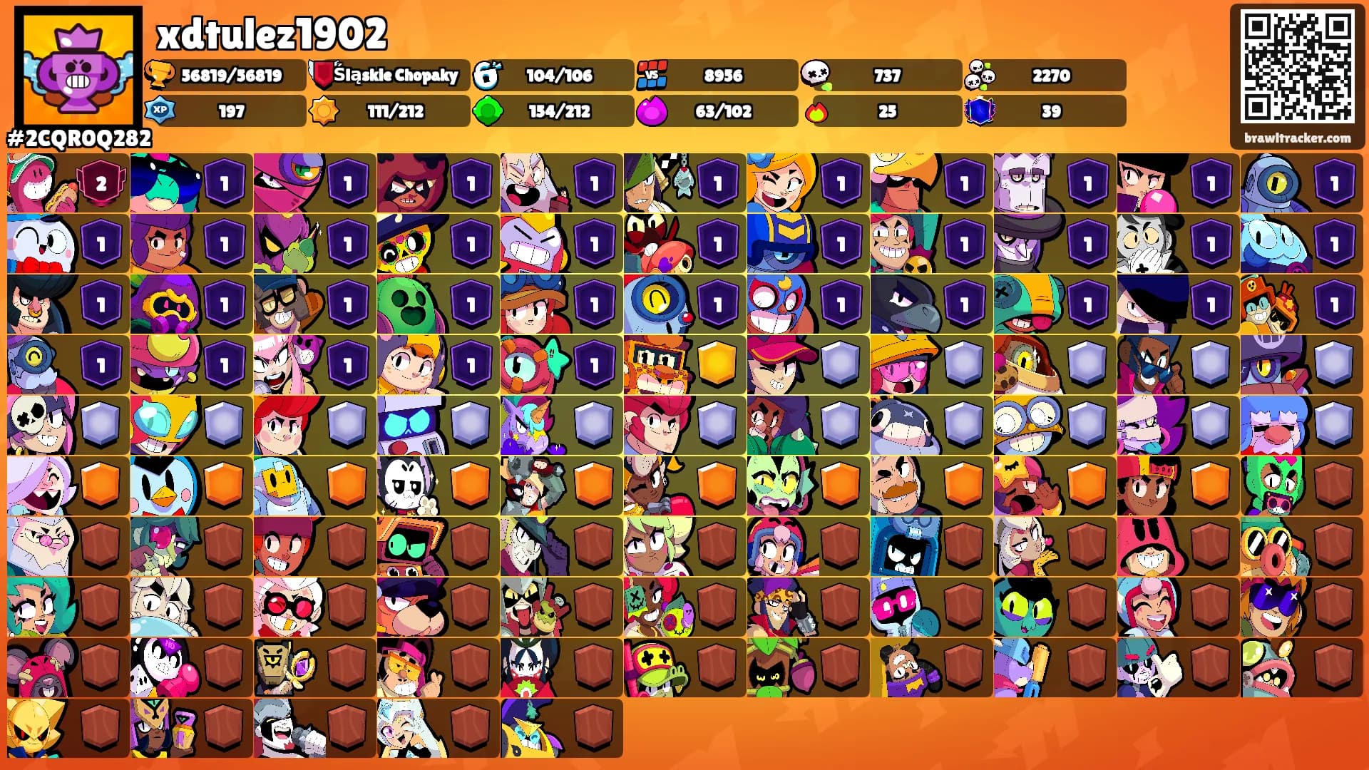 xdtulez1902's Ranks