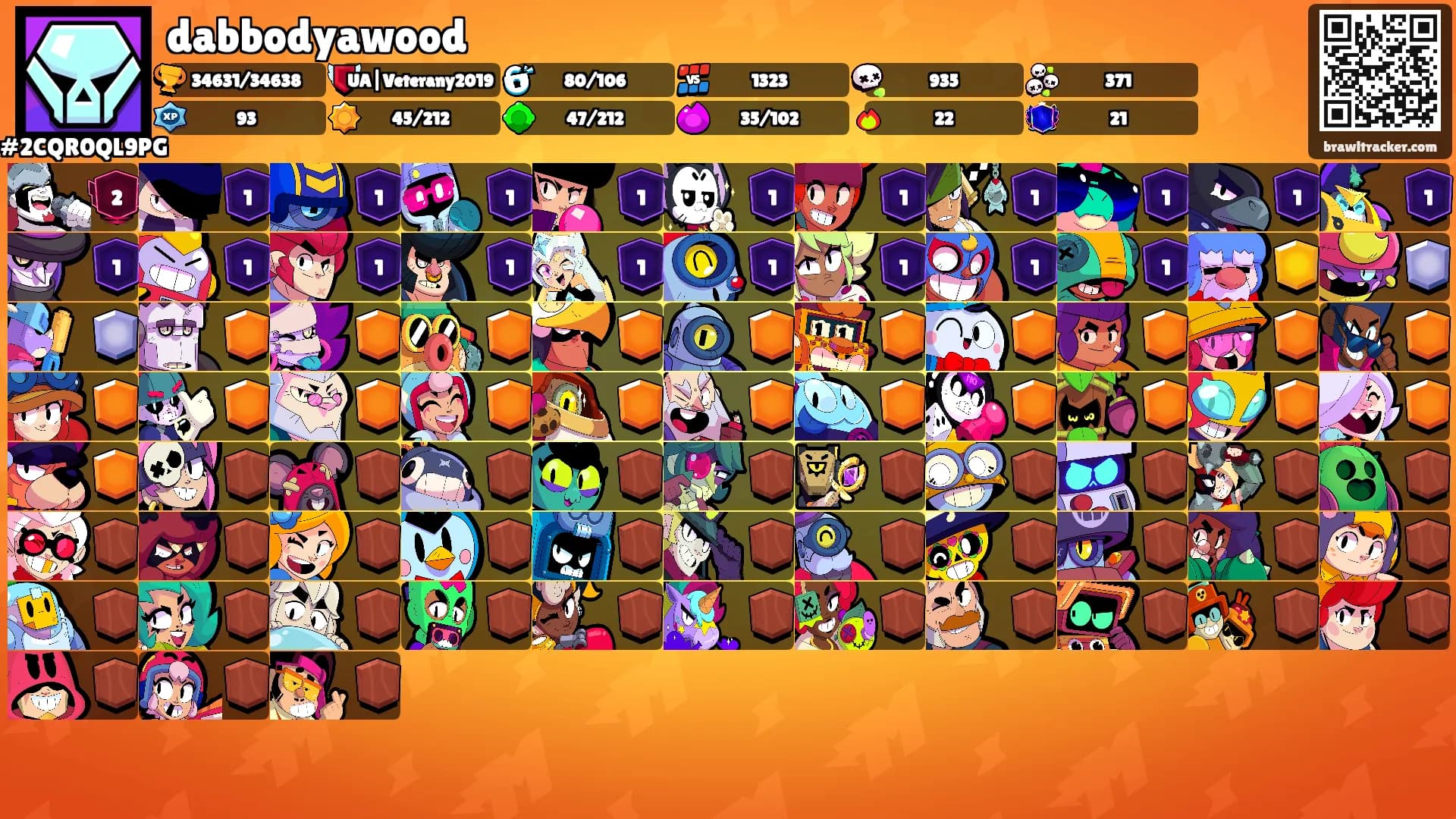 dabbodyawood's Ranks