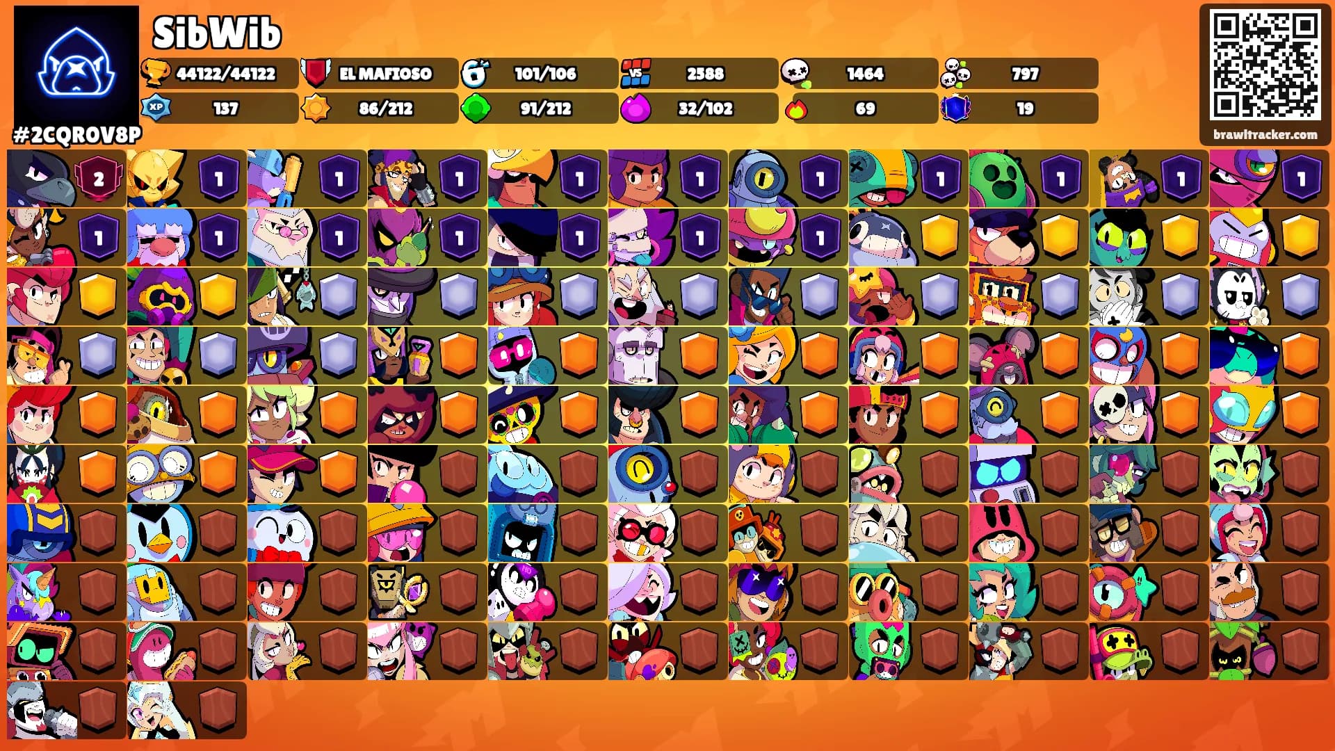 SibWib's Ranks