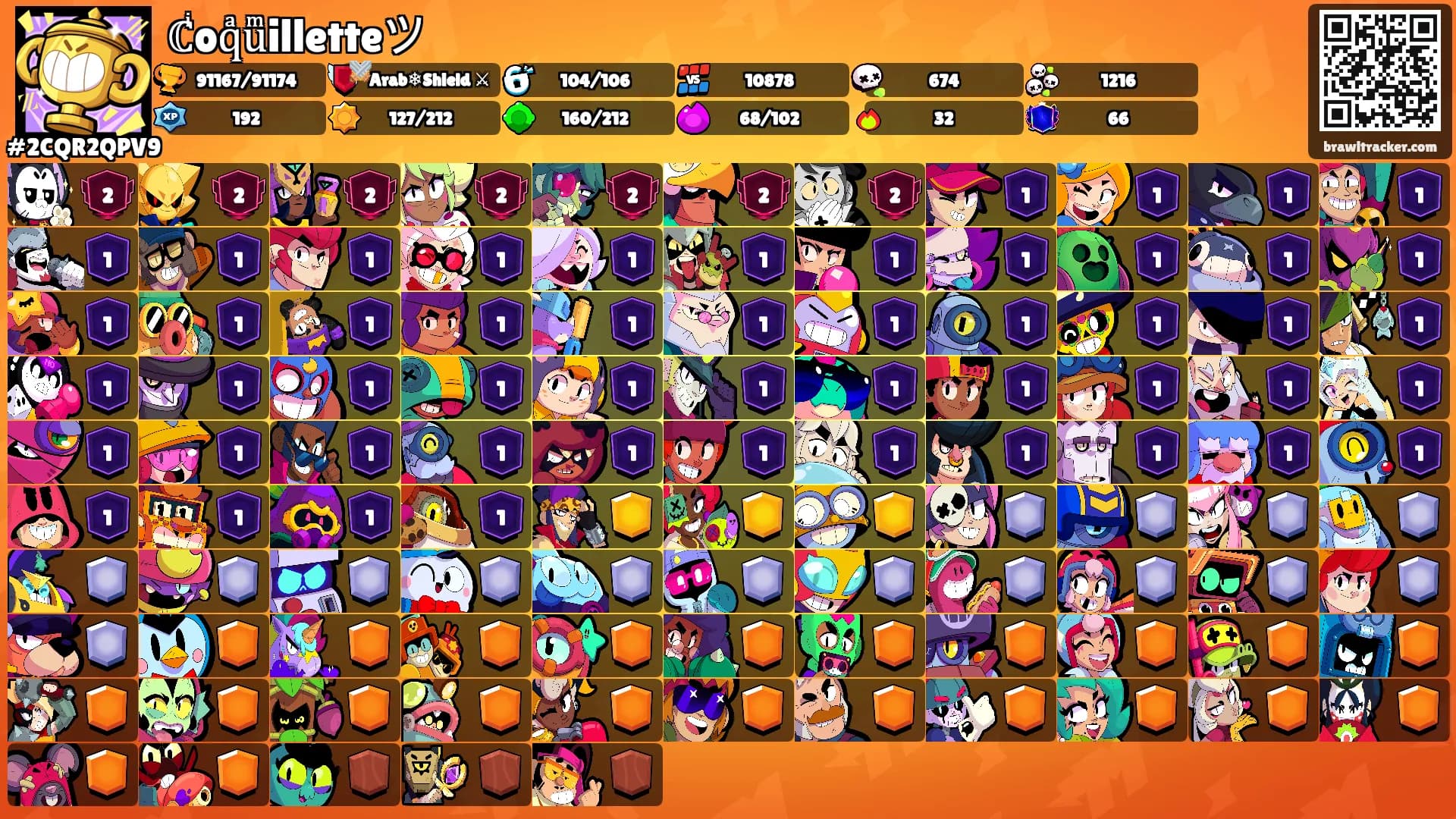 ℂͥoqͣuͫilletteツ's Ranks