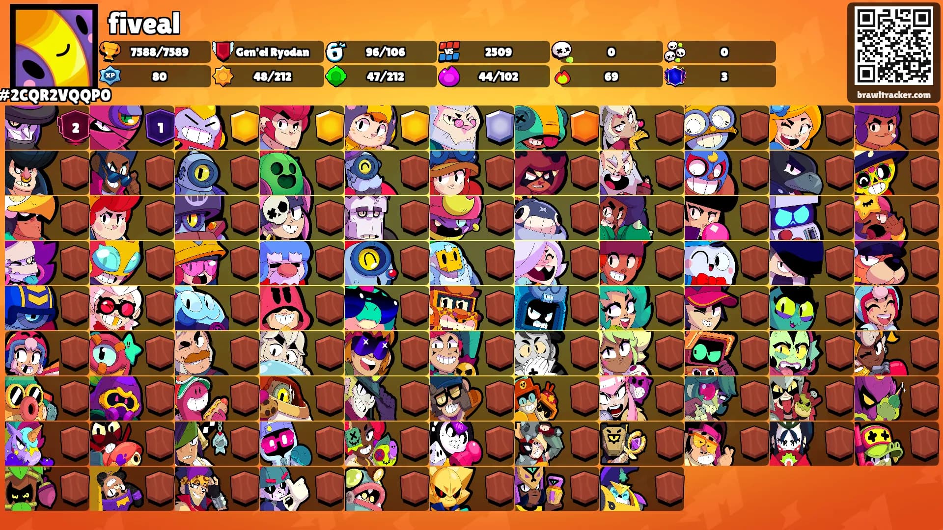 fiveal's Ranks