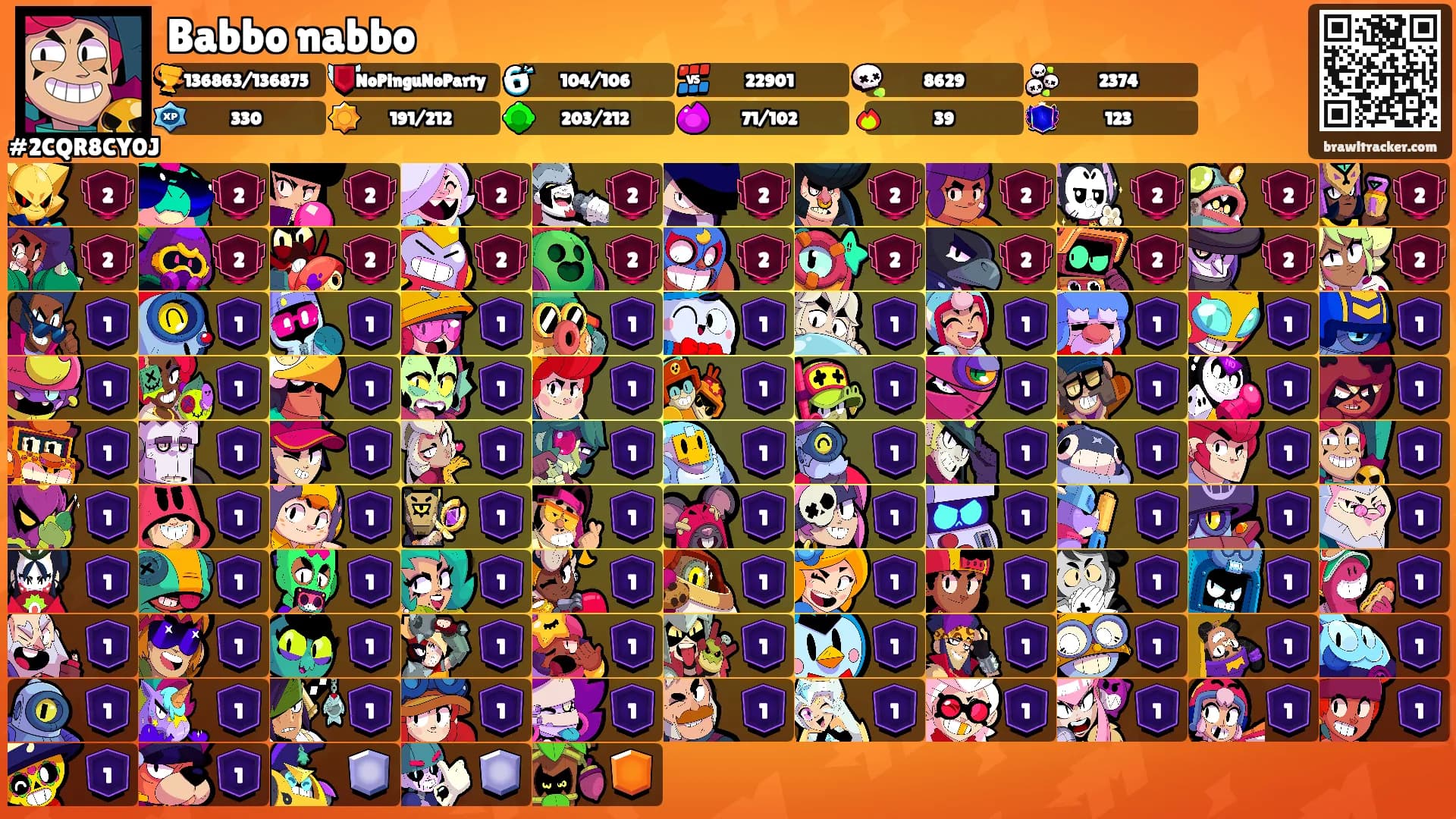 Babbo nabbo's Ranks