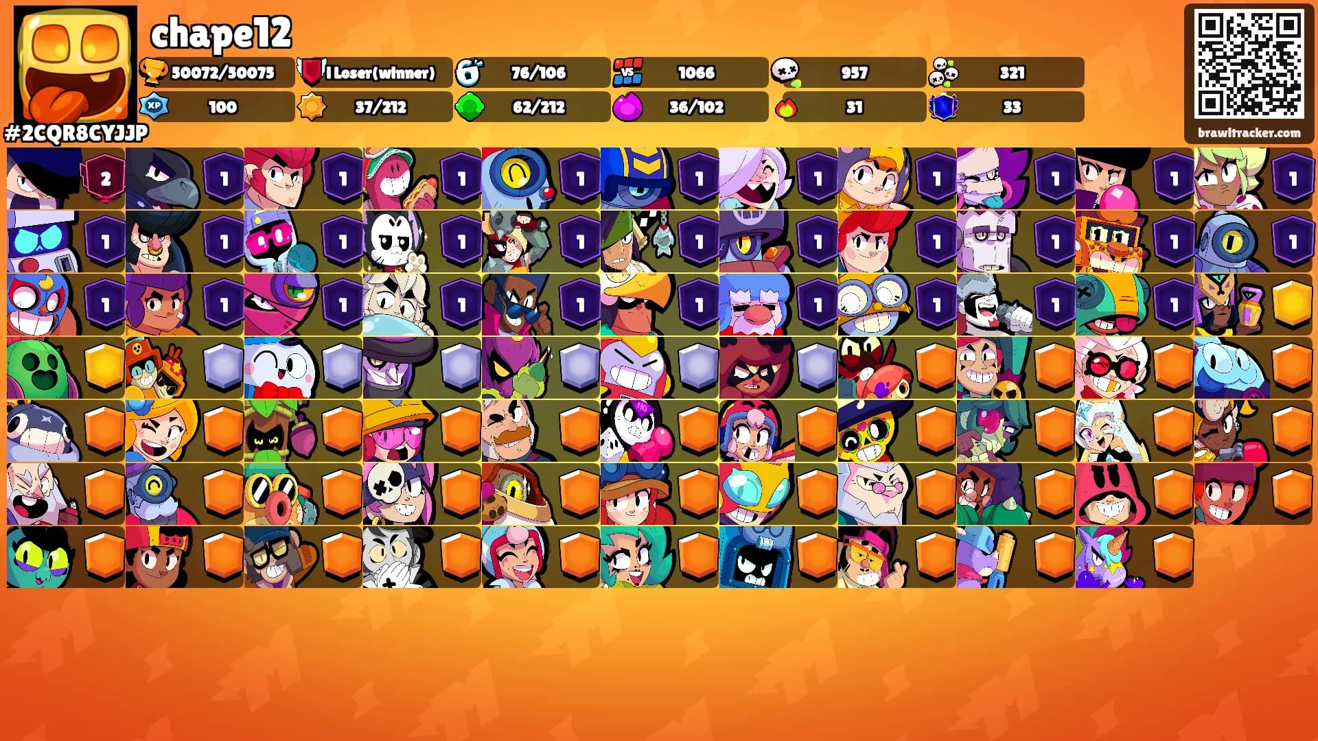 chape12's Ranks