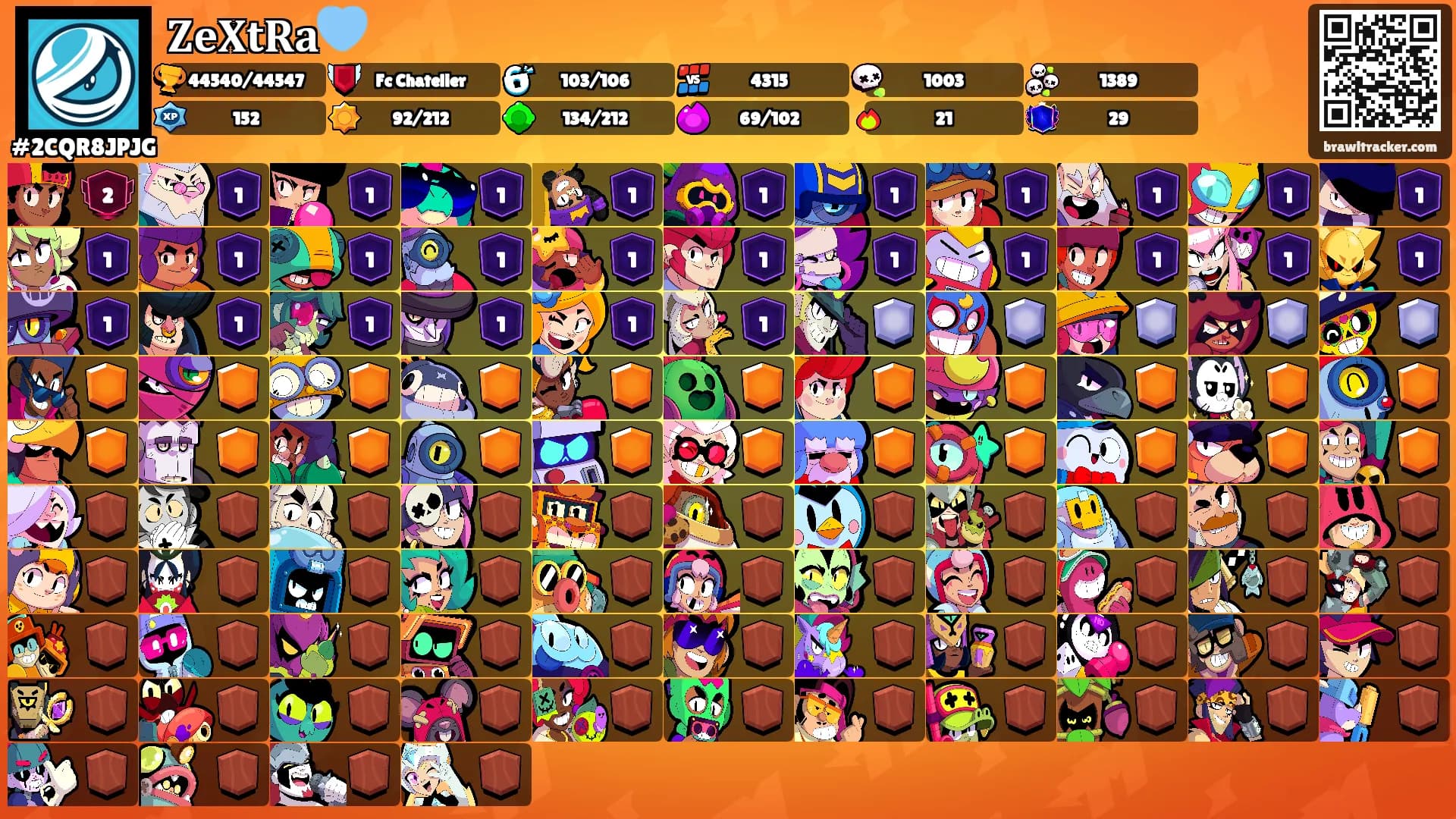𝐙𝐞𝐗𝐭𝐑𝐚🩵's Ranks