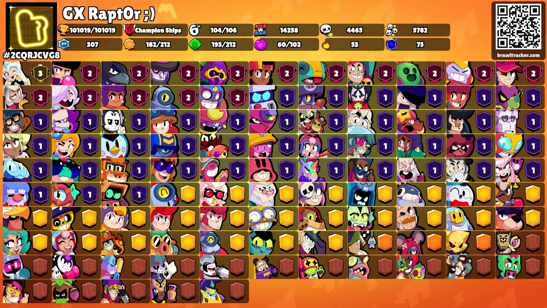 GX Rapt0r ;) 〽️'s Ranks