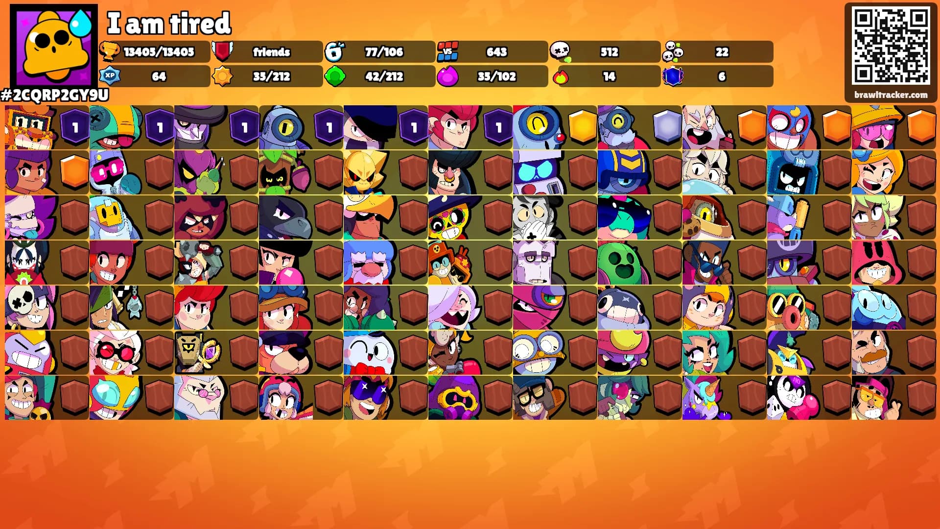 I am tired's Ranks