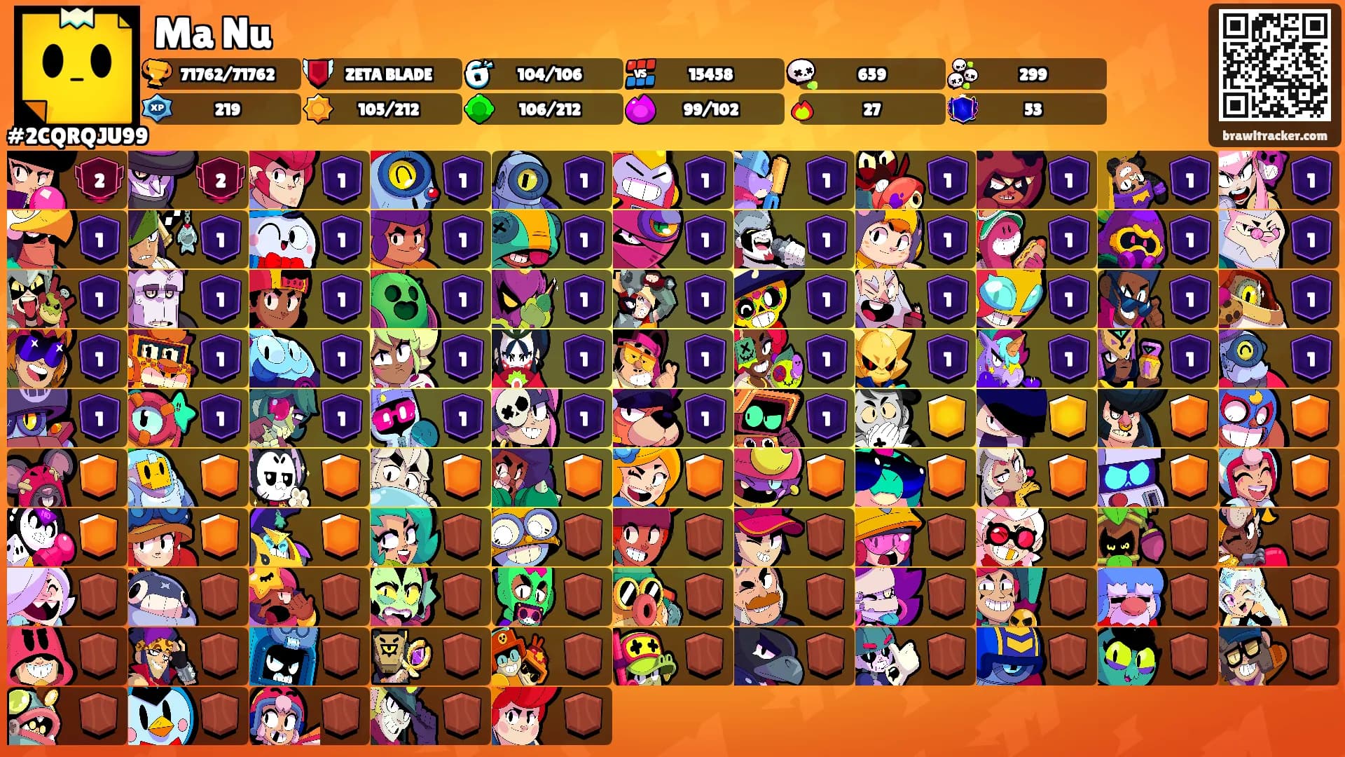 Ma Nu's Ranks