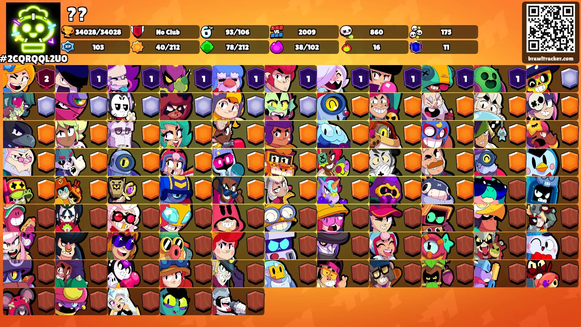 ??'s Ranks