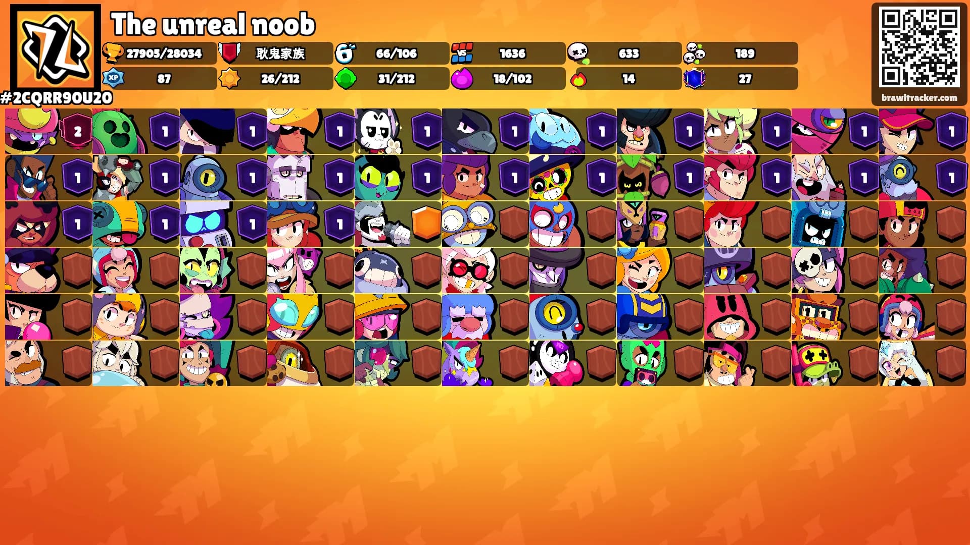 The unreal noob's Ranks