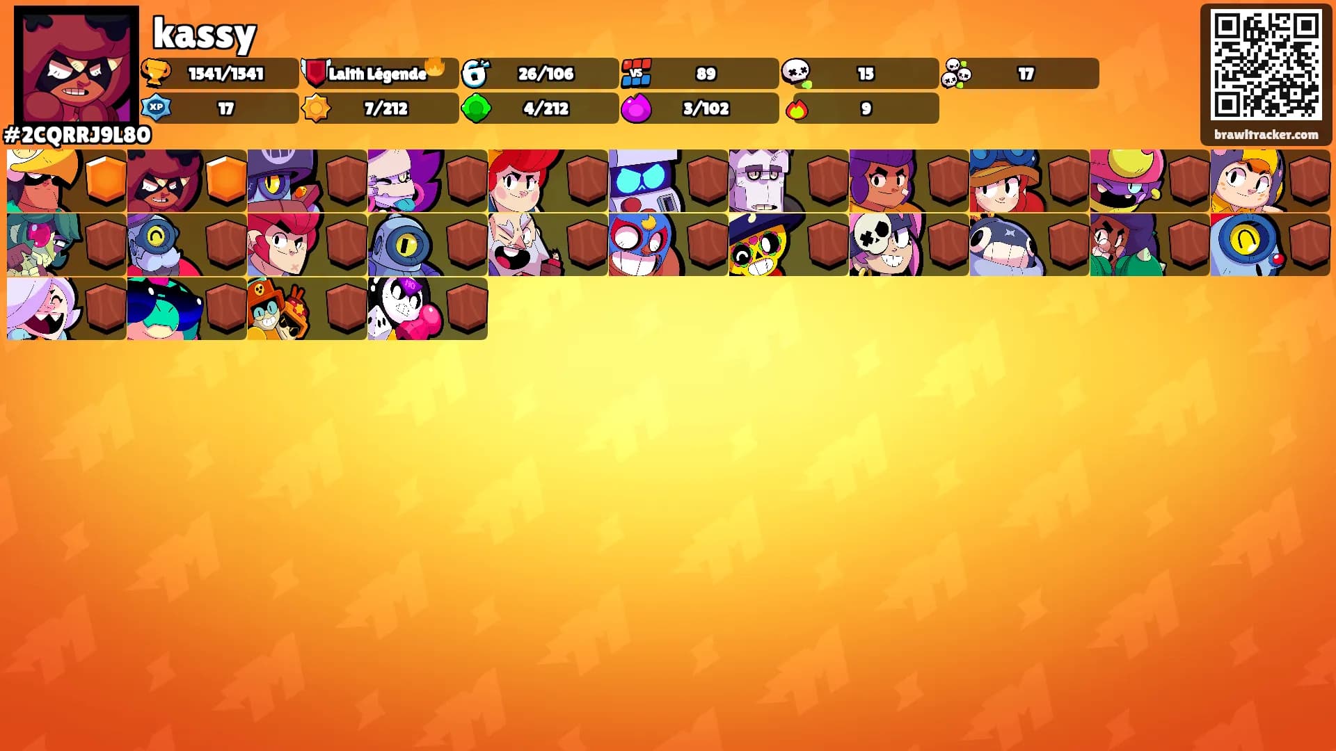 kassy's Ranks