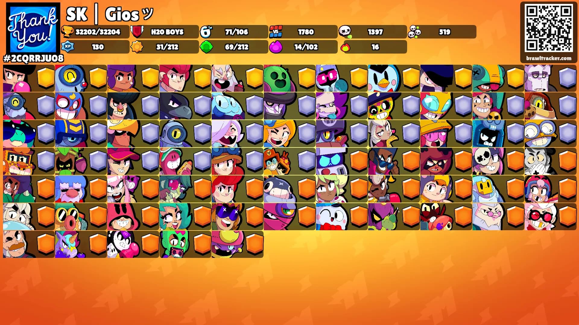 SK | Giosッ's Ranks