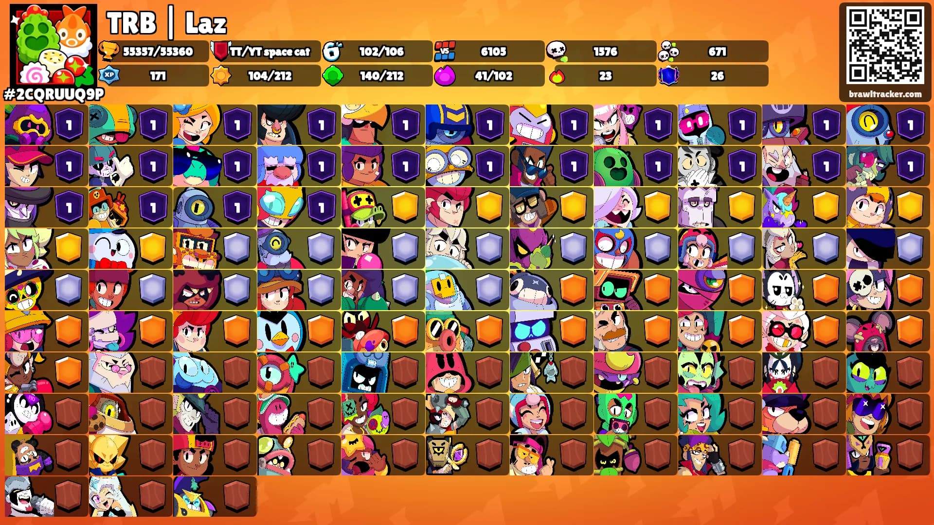 TRB | Laz's Ranks